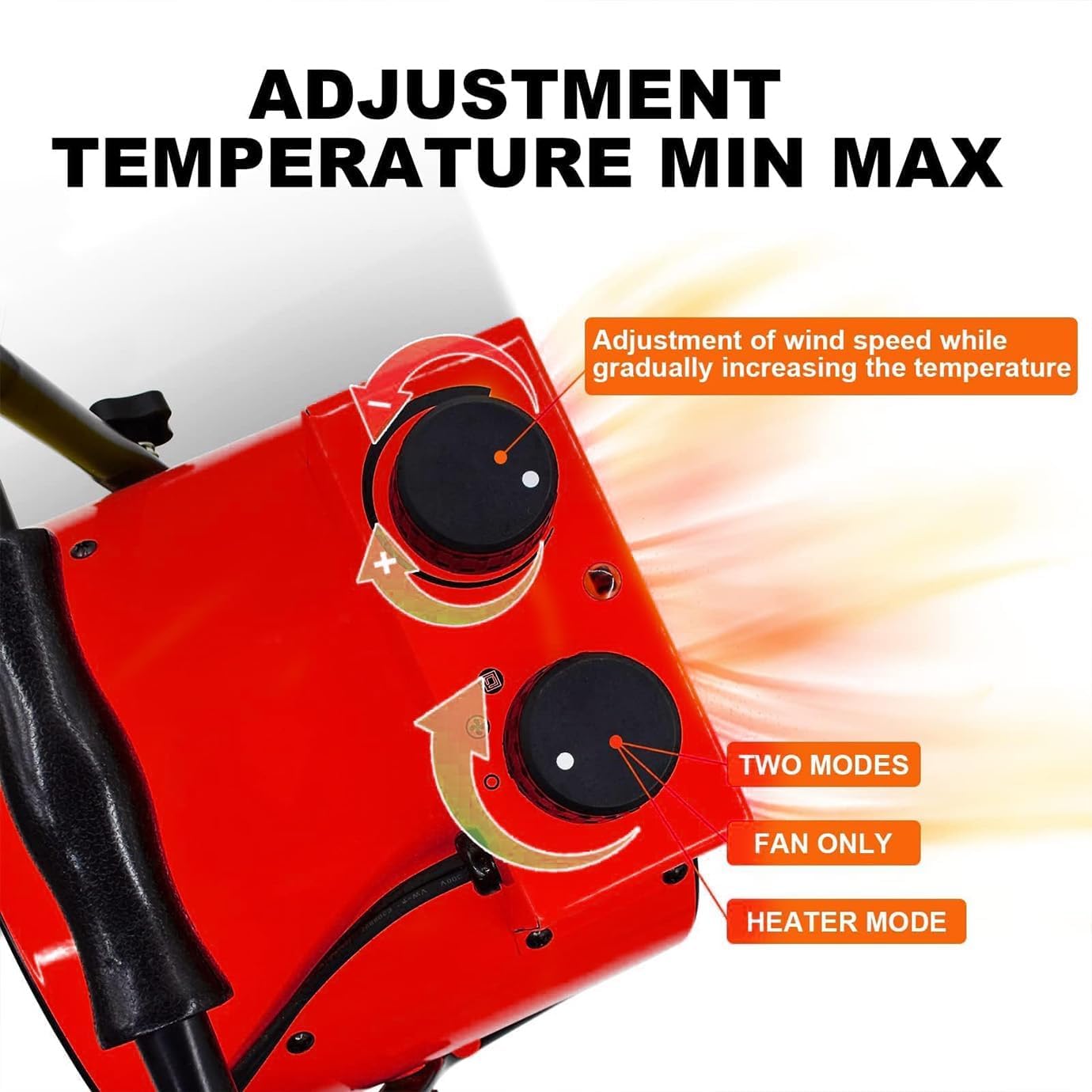 **Adjustable Thermostatic Greenhouse Heater - Outdoor Space Heating Fan for Flower Houses, Grow Tents, Patio & Garage | Fast Heating, Overheating Protection | Ideal for Winter Gardening & Indoor Plant Care**