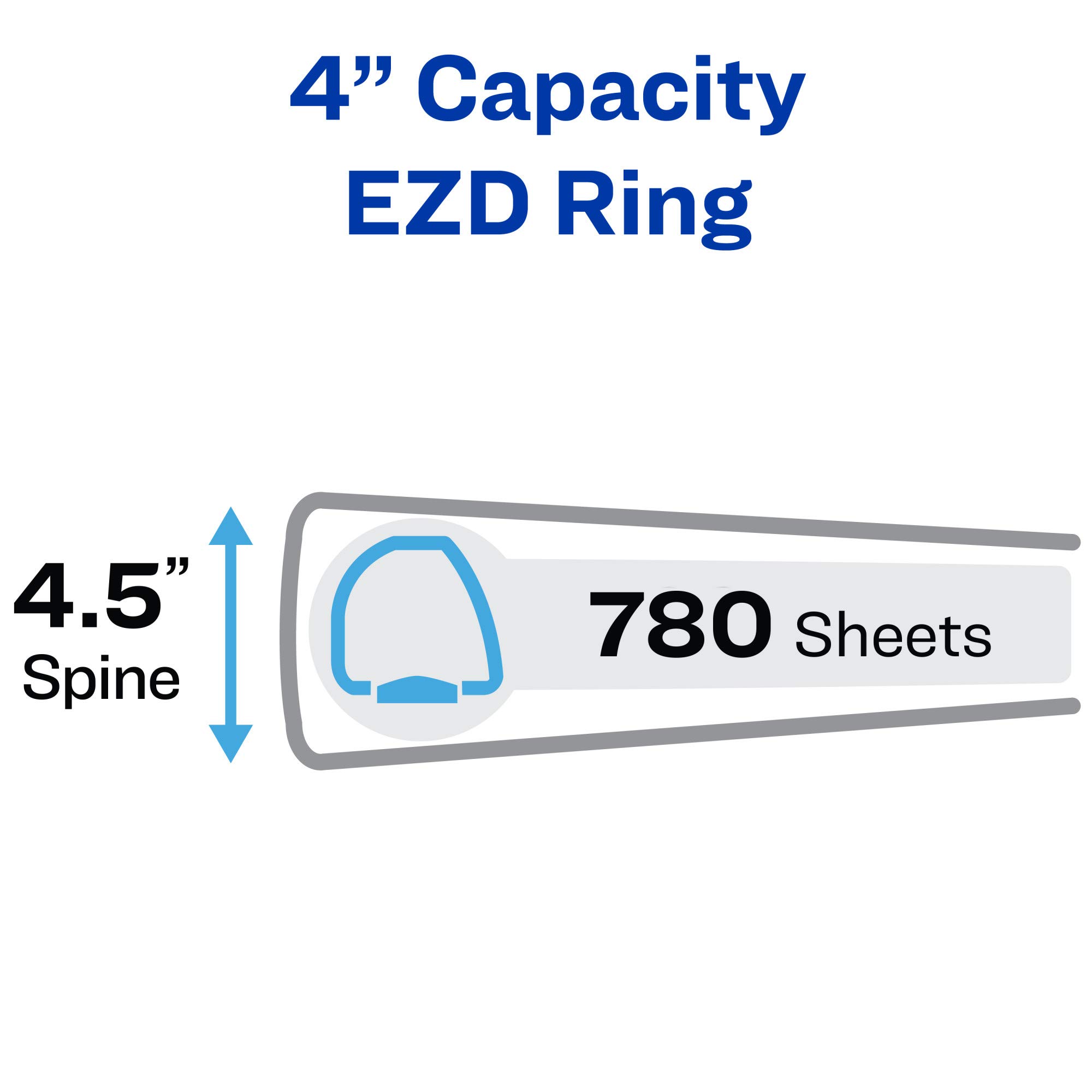 Avery Heavy-Duty 3-Ring Binder with One-Touch EZD Rings - 4 Inch Capacity, 4.5 Inch Spine, Navy Blue (Pack of 3) - Perfect for Office, School & Document Organization