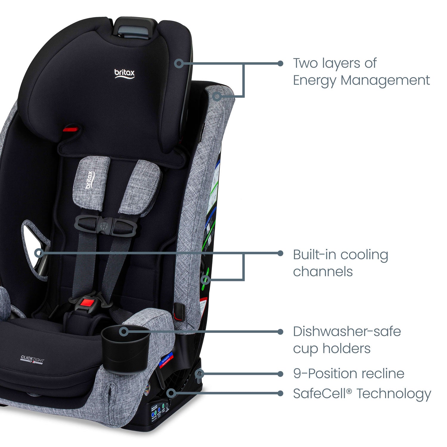 Britax One4Life Slim ClickTight Convertible Car Seat - 3-in-1 All-in-One Design for Rear-Facing, Forward-Facing & Booster - Safe & Comfortable for Infants to Big Kids - Perfect for Travel, School & Family Road Trips
