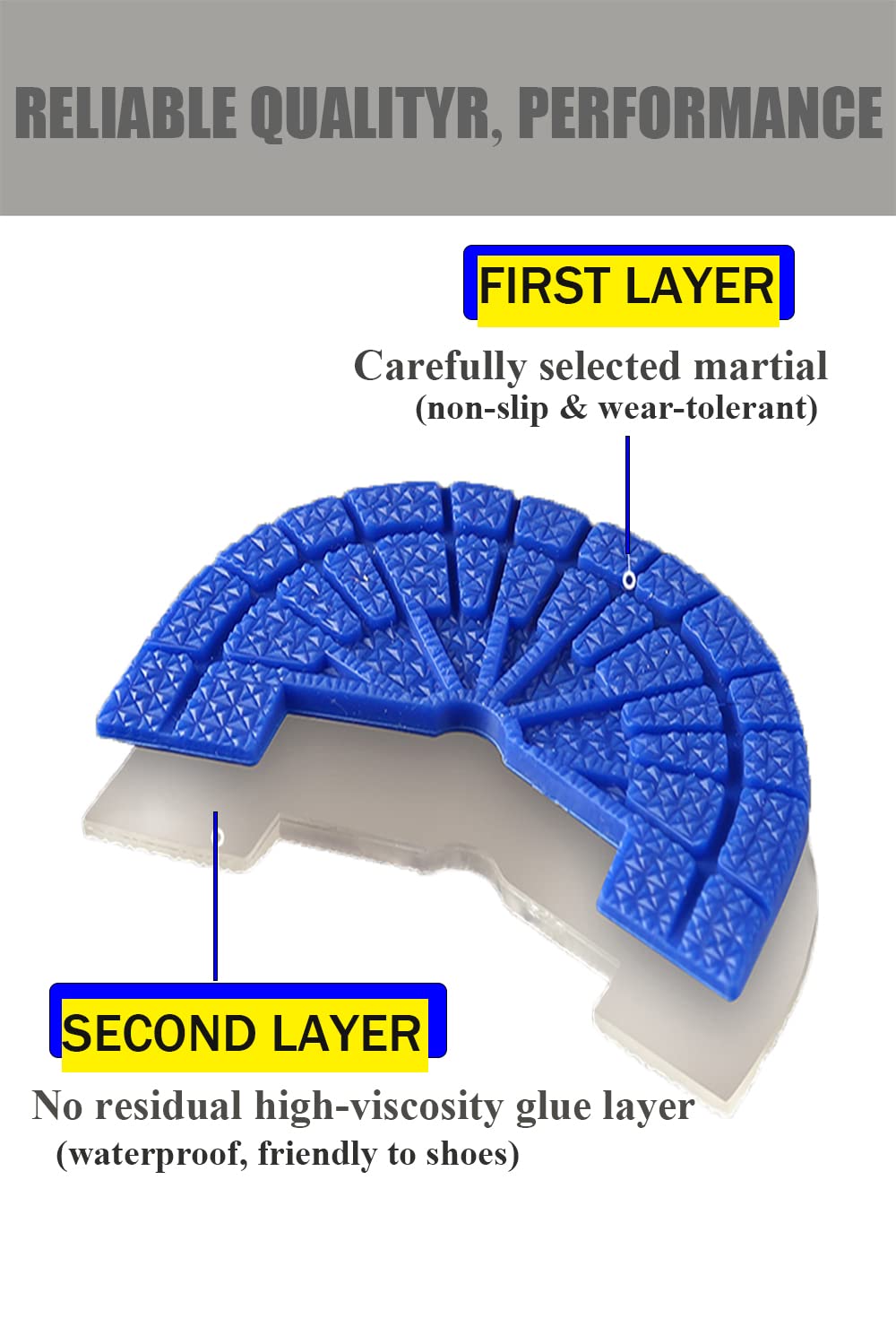 Non-Slip Self-Adhesive Shoe Heel Repair Plates - Upgraded Strong Sole Protector for Sneakers (Men & Women) | Perfect for Running, Work Shoes & Daily Wear