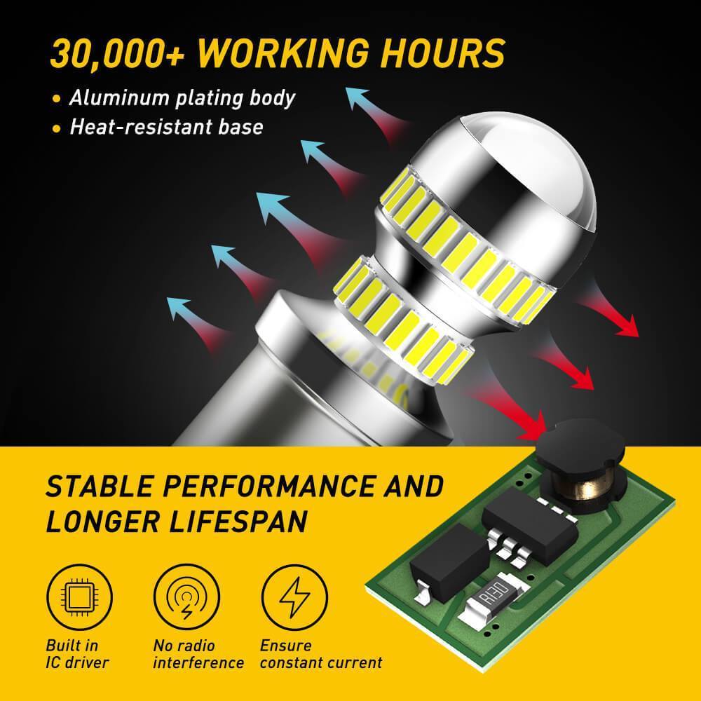 1156 LED Bulb with Projector Lens - BA15S/P21W/7506 Backup Reverse Light Bulb - 2600LM 6000K White - Perfect for Car, Truck, SUV, Boat & RV Reverse Lights