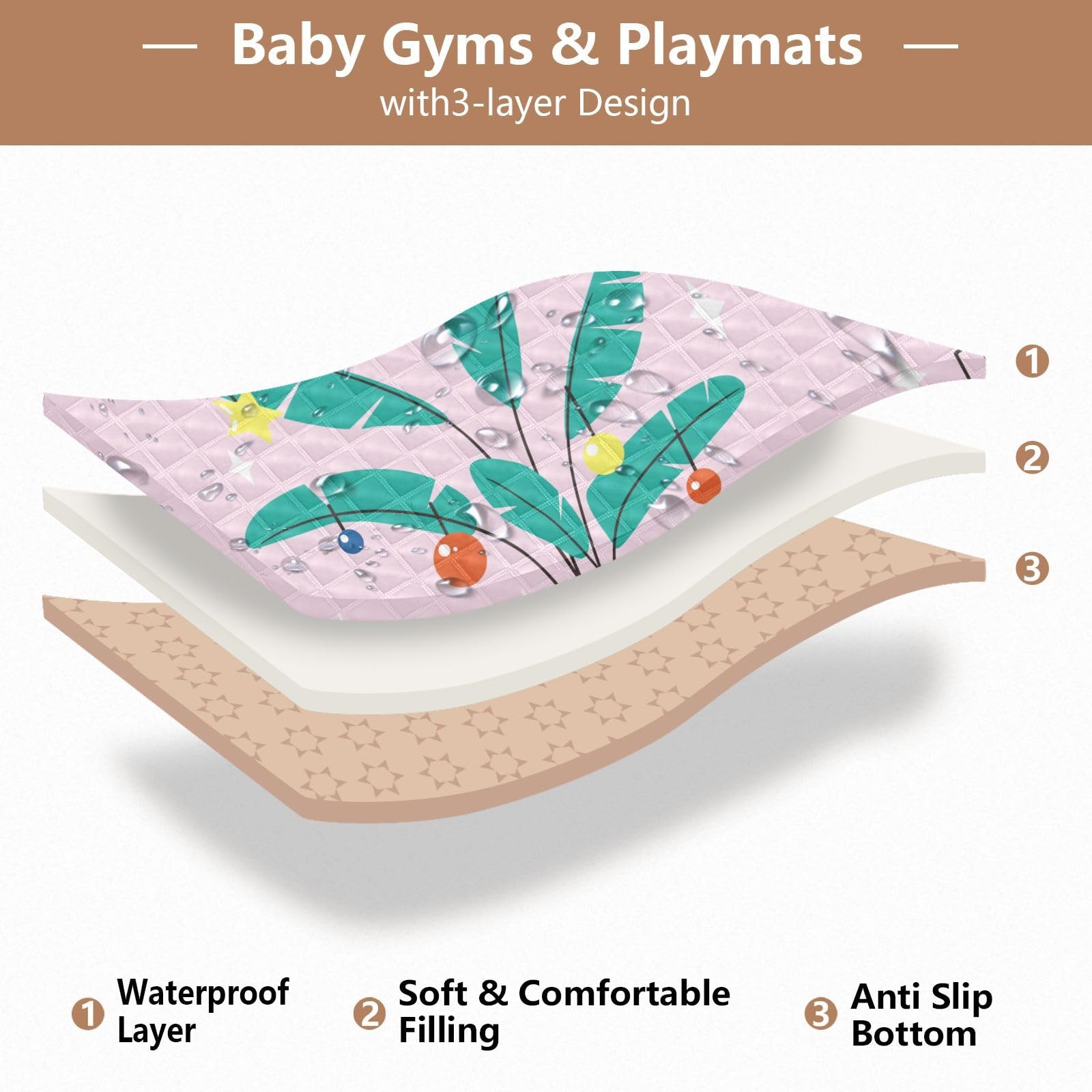 Christmas Tropical Plants & Flamingo Hope Hat Foldable Baby Play Mat – 50'' x 50'' Washable Padded Activity Mat for Infants, Toddlers & Kids | Indoor & Outdoor Use for Playtime, Crawling & Tummy Time