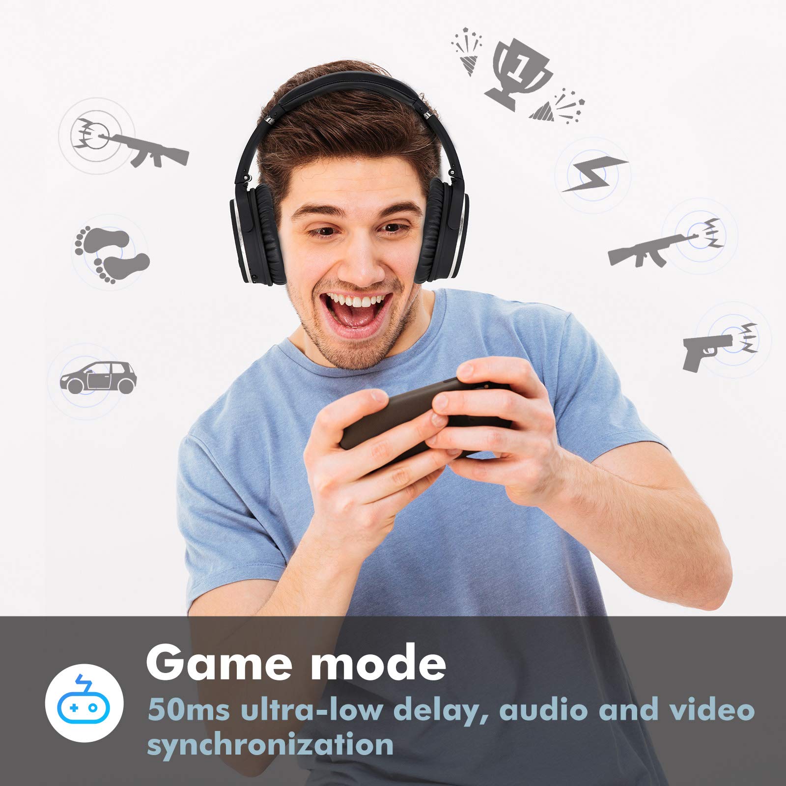 Srhythm NiceComfort 25 Hybrid Active Noise Cancelling Wireless Headphones Over-Ear with Low Latency & Transparency Mode - Perfect for Travel, Office Work, and Gaming