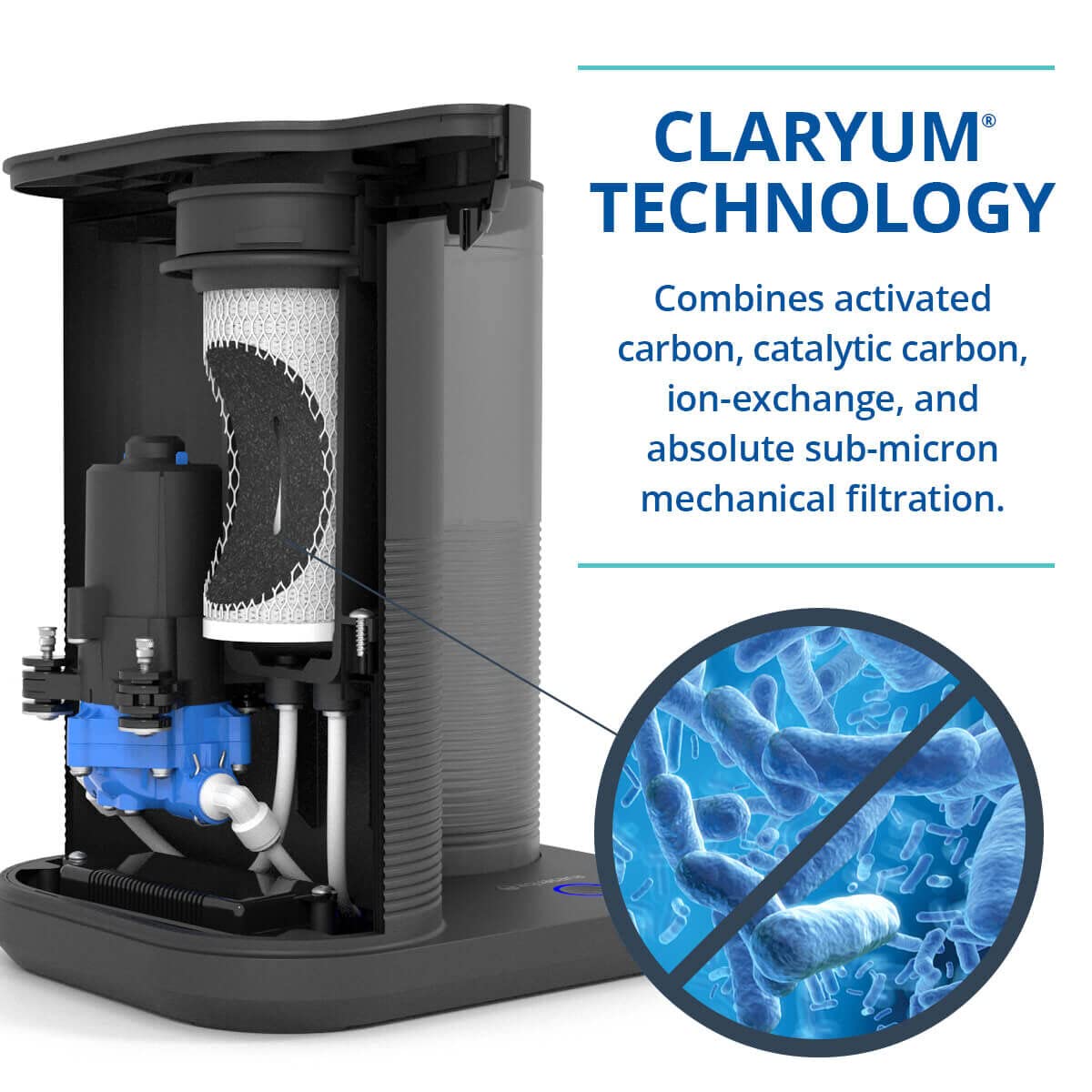 Aquasana Countertop Water Filter System - Removes 97% Chlorine & Impurities from Tap Water | Compact Kitchen Water Filtration & Dispenser | Perfect for Home, Office & RV Use | Clean Drinking Water Solution