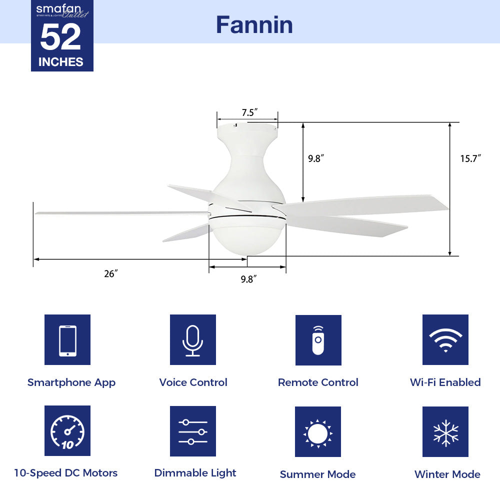 52 Inch Fannin Smart Ceiling Fan with LED Light & Remote Control - Flush Mount Design for Bedroom, Living Room & Office - Energy Efficient Cooling & Lighting Solution