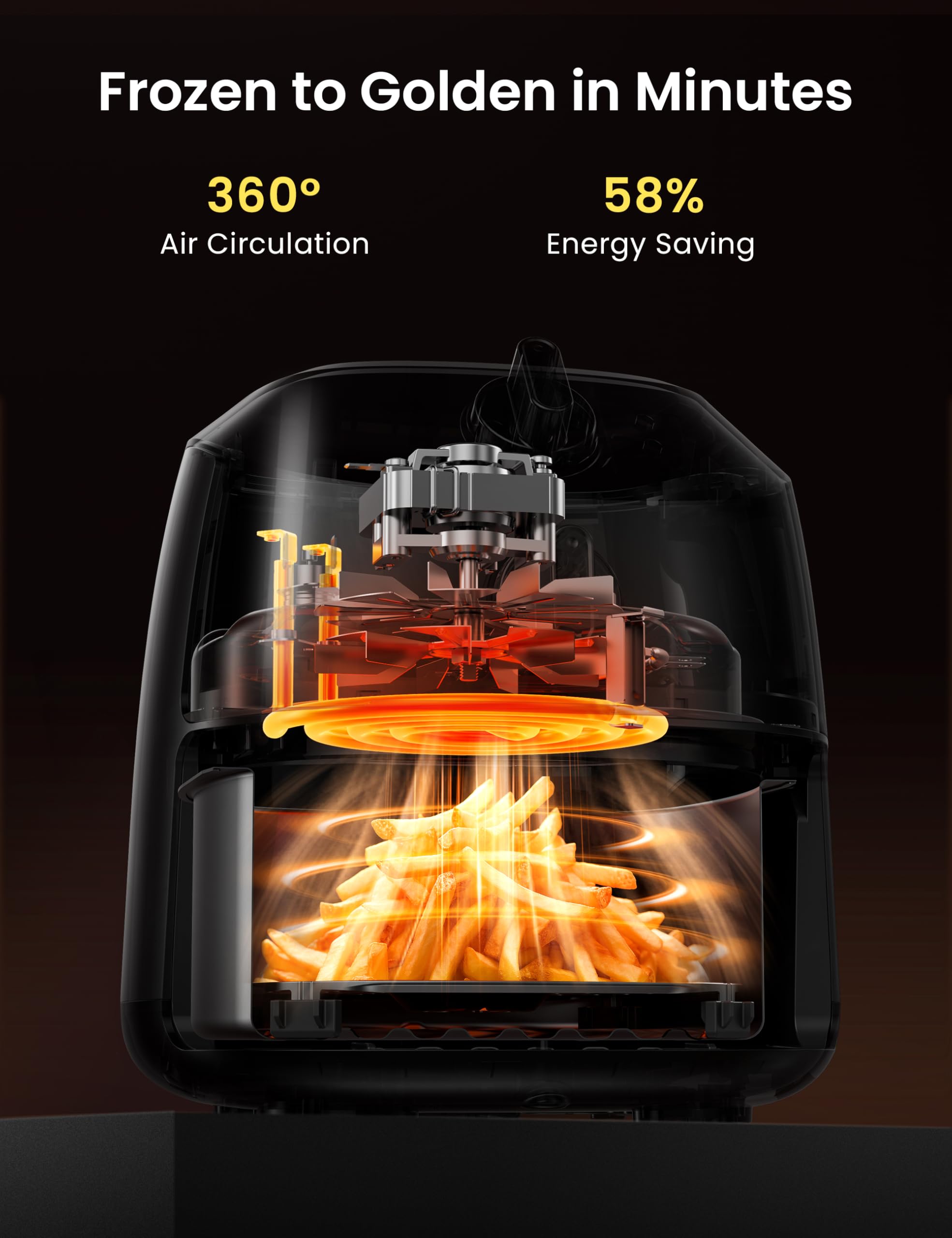 Midea 2L Small Air Fryer 1150W with Temperature Control & Timer - BPA-Free, Black - Perfect for Healthy Cooking, Snacks & Small Kitchens