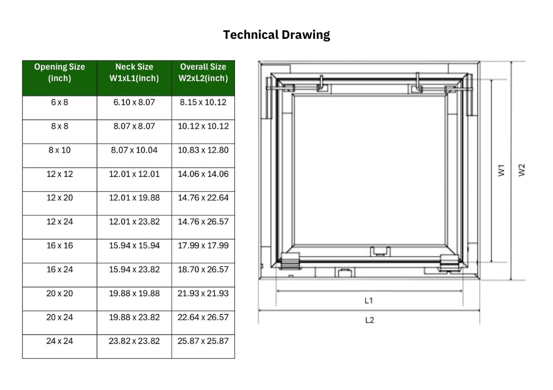 Byson 24x24 Inch Aluminum Access Panel for Drywall - Detachable Hinged Push Lock Door with White Powder Coated Frame - Perfect for Walls, Ceilings & HVAC Access in Homes & Offices