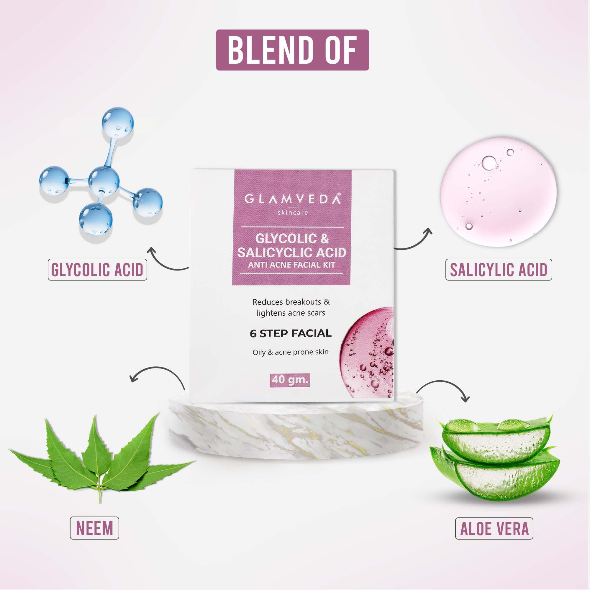 Glamveda Glycolic & 2% Salicylic Acid Anti-Acne Facial Kit | Pimple Treatment & Skin Brightening Kit for Women | Paraben-Free, SLS-Free | 40g | Perfect for Daily Acne Care & Glowing Skin Routine