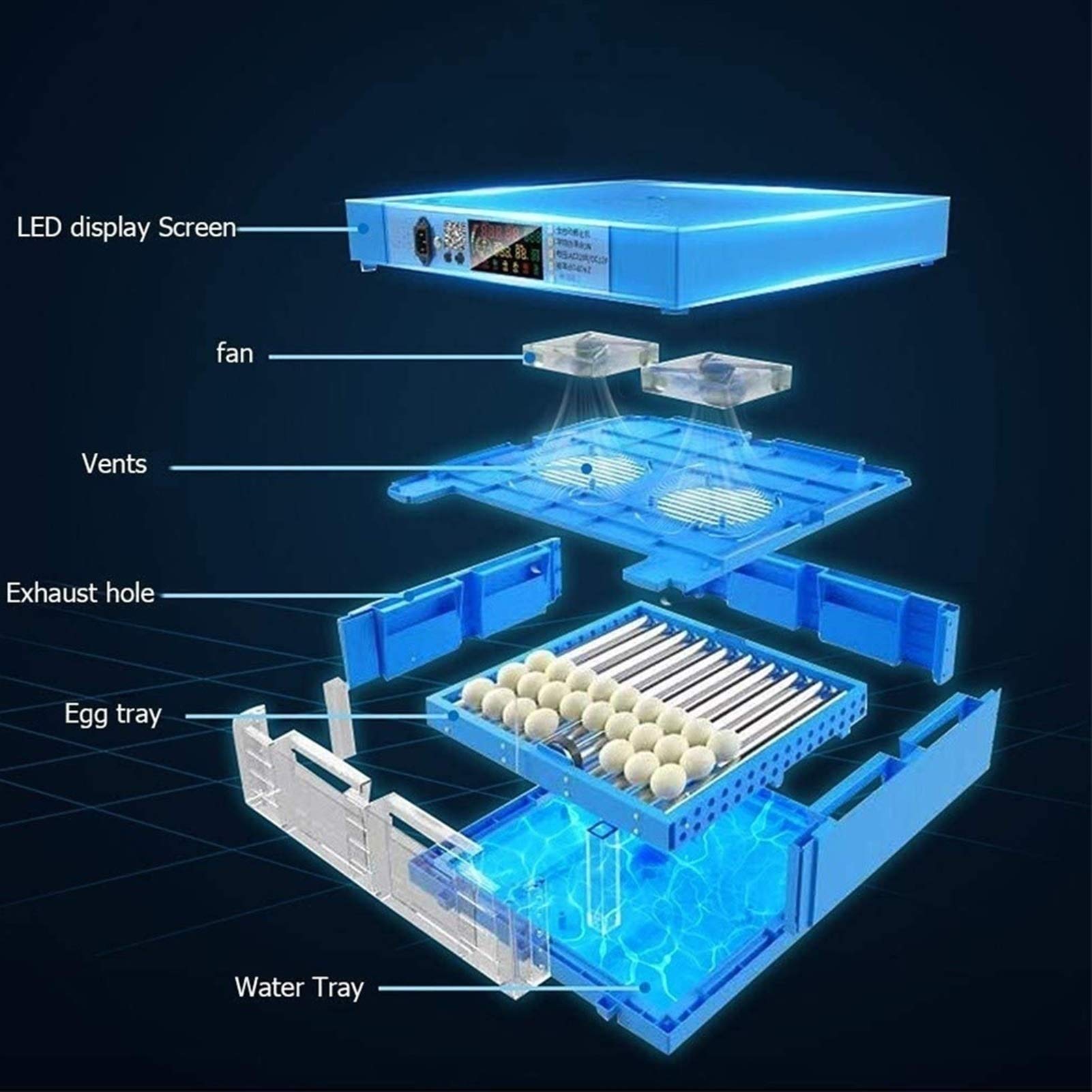 128 Egg Incubator Automatic Poultry Hatcher Machine with Digital Temperature Control & LED Candler - Perfect for Hatching Chickens, Ducks, and Birds (Home Farm, Backyard Poultry Breeding, Classroom Education)