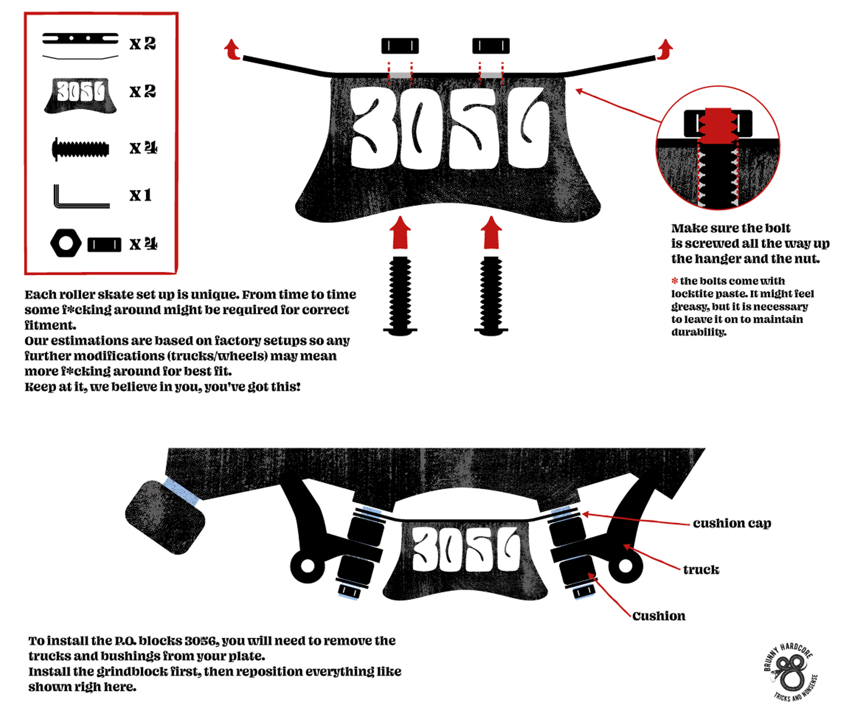 Original Title: P.O. BLOCK 3056 VERSION 1.2   Optimized Title: P.O. Block 3056 Version 1.2 - High-Performance Electronic Component for DIY Projects and Industrial Applications