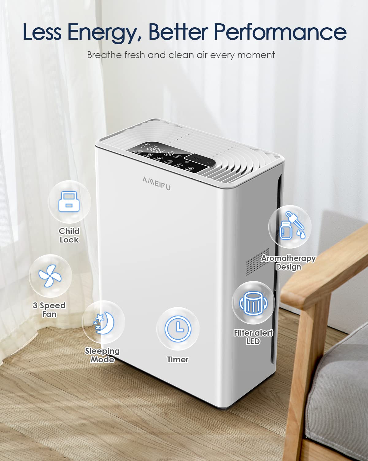 AMEIFU H13 True HEPA Air Purifier for Large Rooms up to 2300 sq.ft - Removes Pet Hair, Dander, Smoke, Pollen - 3 Fan Speeds & 5 Timer Settings - Perfect for Bedrooms, Living Rooms, and Offices with Allergies or Pets