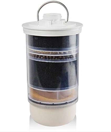 Hexagon™ 8 Stage Water Purifier Replacement Cartridge Filter – High-Performance Water Filtration for Home & Office Use