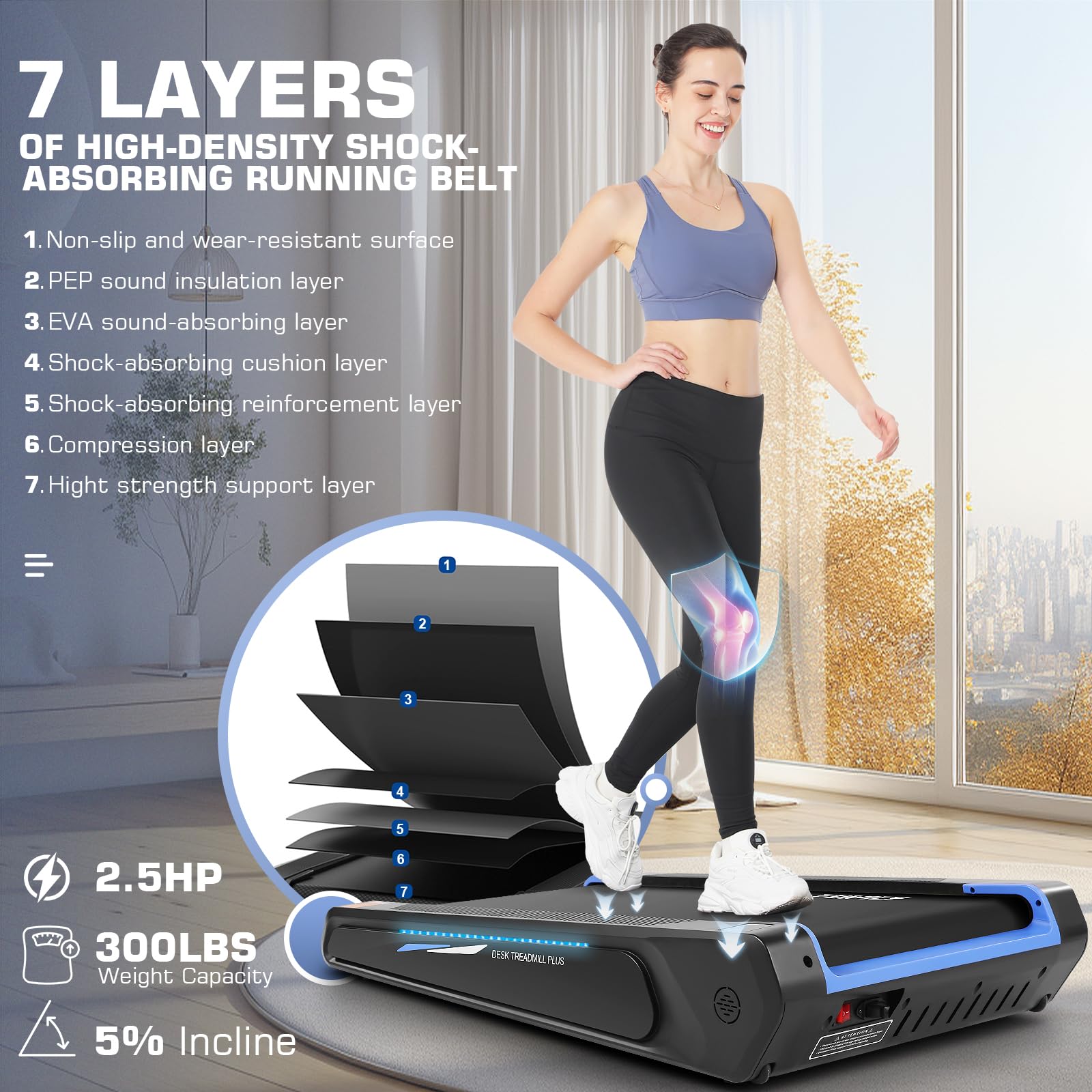 FUNMILY Under Desk Treadmill - 2.5HP Compact Walking Pad with 5% Incline, 300lbs Weight Capacity & Remote Control - Space-Saving Home Office Treadmill with LED Lighting for Walking Workouts & Small Spaces