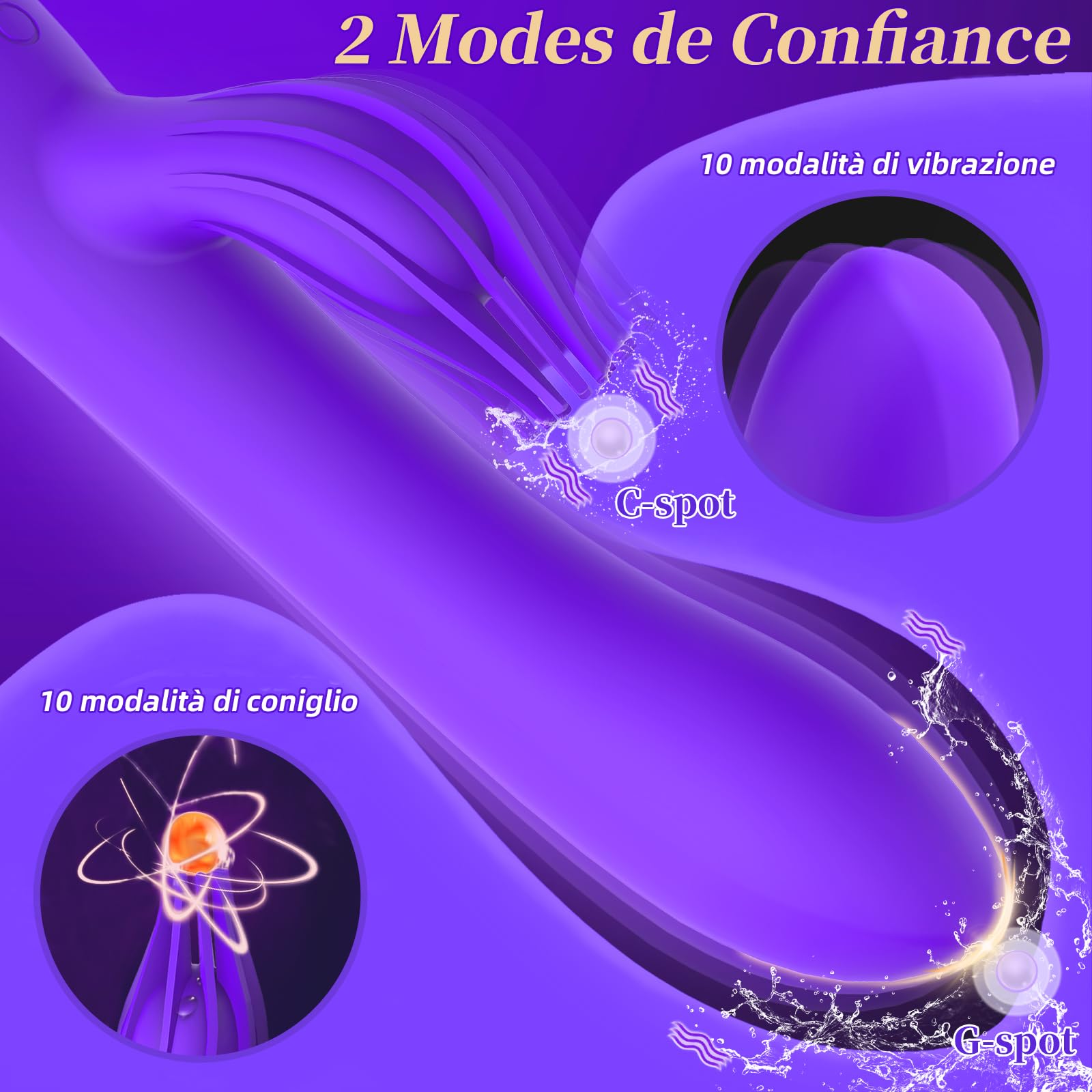 Realistic 10-Speed G-Spot Vibrator for Women - Purple Squirting Dildo with Multiple Vibration Modes - Adult Sex Toy for Couples & Solo Play - Perfect for Bedroom Fun & Sensual Exploration