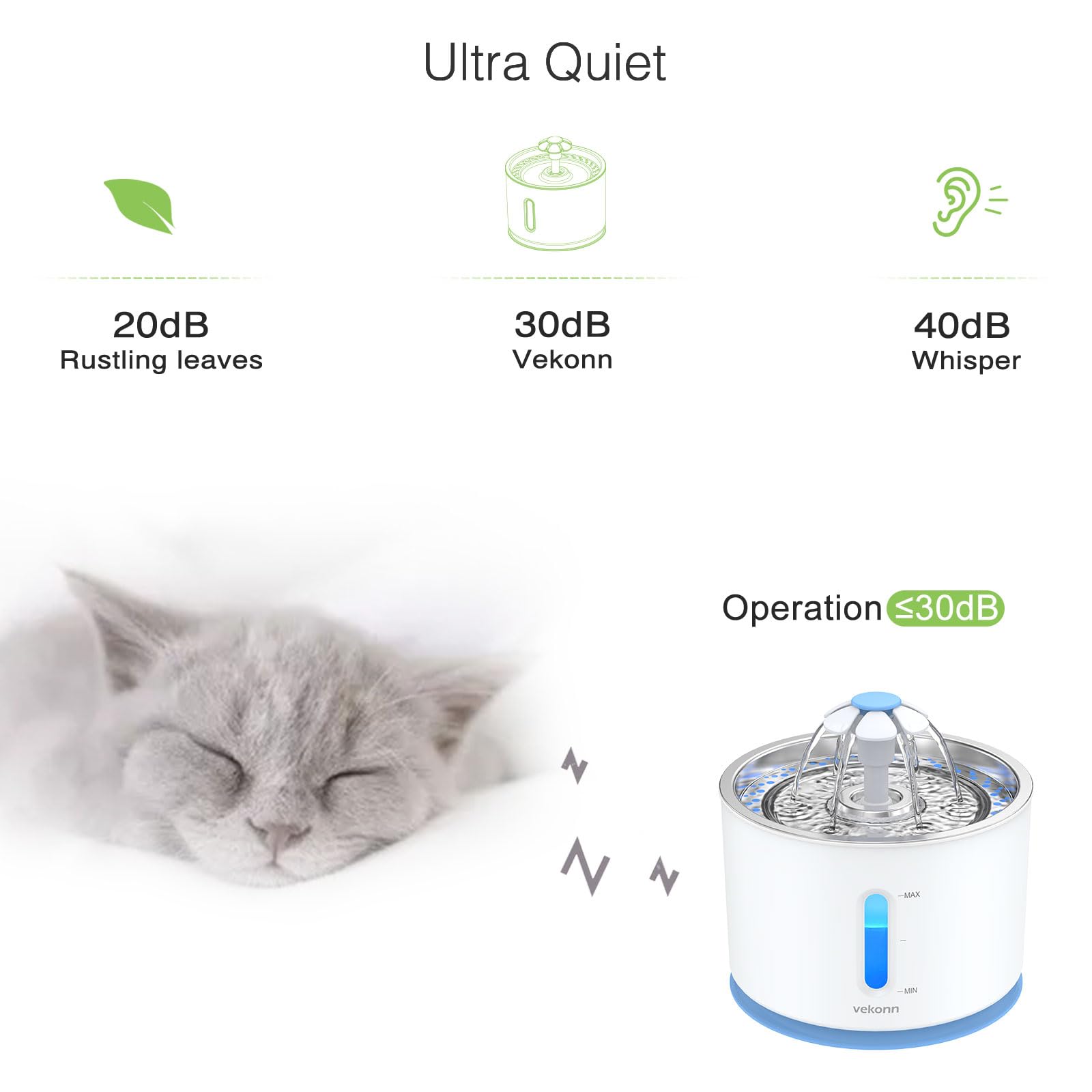 Stainless Steel Cat Water Fountain with LED Light & Water Level Window - Automatic Pet Drinking Fountain for Small Dogs & Cats (Blue) - Perfect for Home, Office, or Travel Use