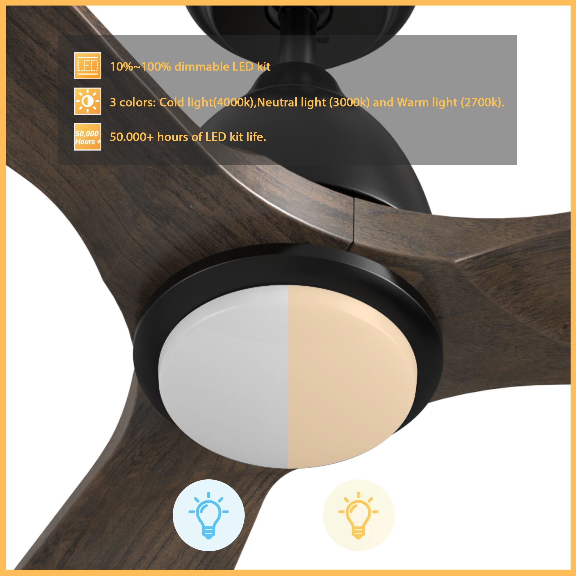 Sawyer 48 Inch Smart Ceiling Fan with LED Light and Remote Control - Indoor/Outdoor Use for Bedroom, Living Room, Patio