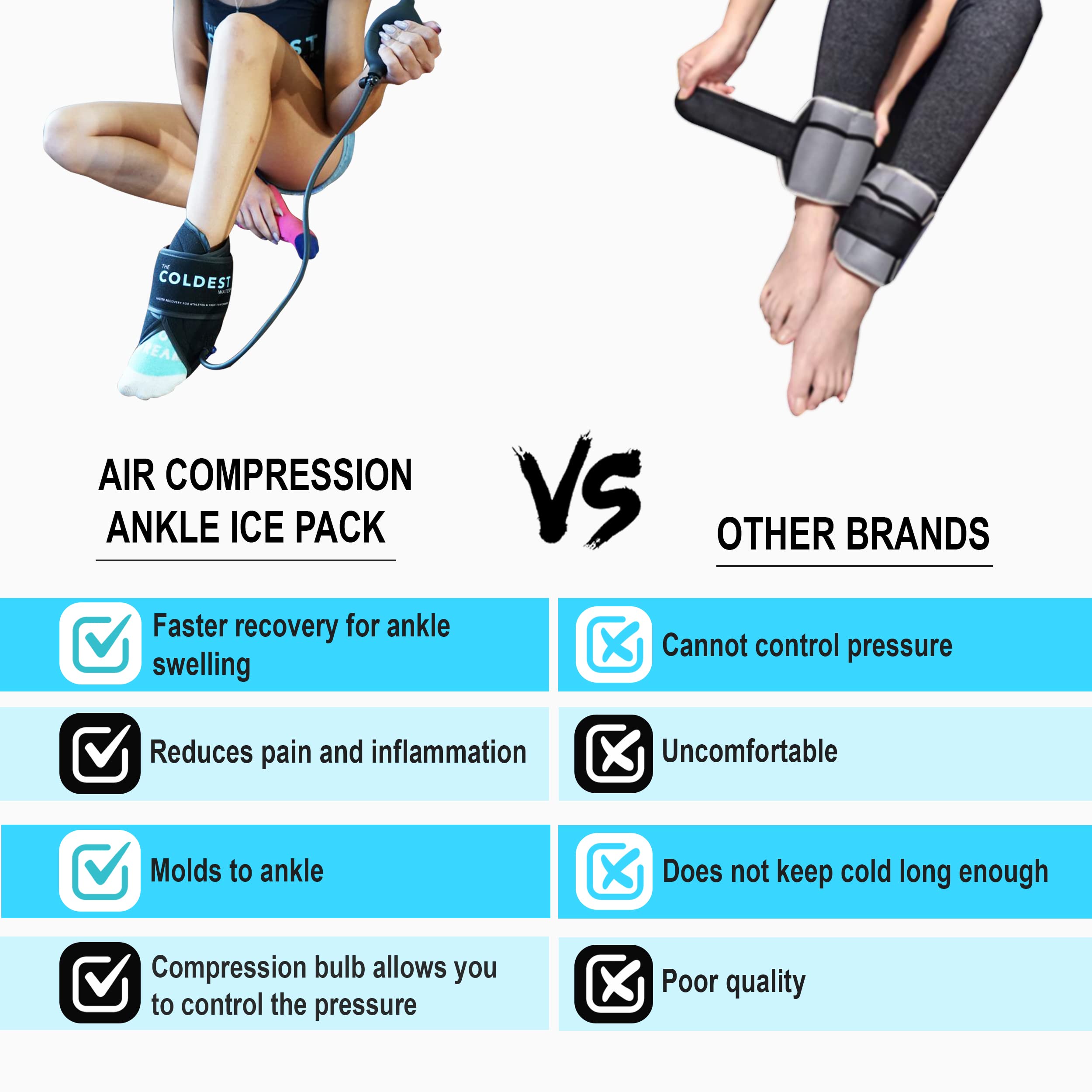 The Coldest Ankle Ice Pack with Cold Gel & Air Compression - Fast Recovery Ankle Sleeve for Achilles Tendon, Plantar Fasciitis, Swelling - Ideal for Post-Workout, Injury Recovery & Daily Pain Relief