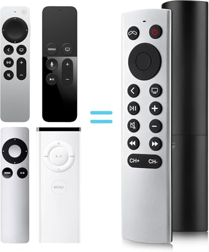 for apple
