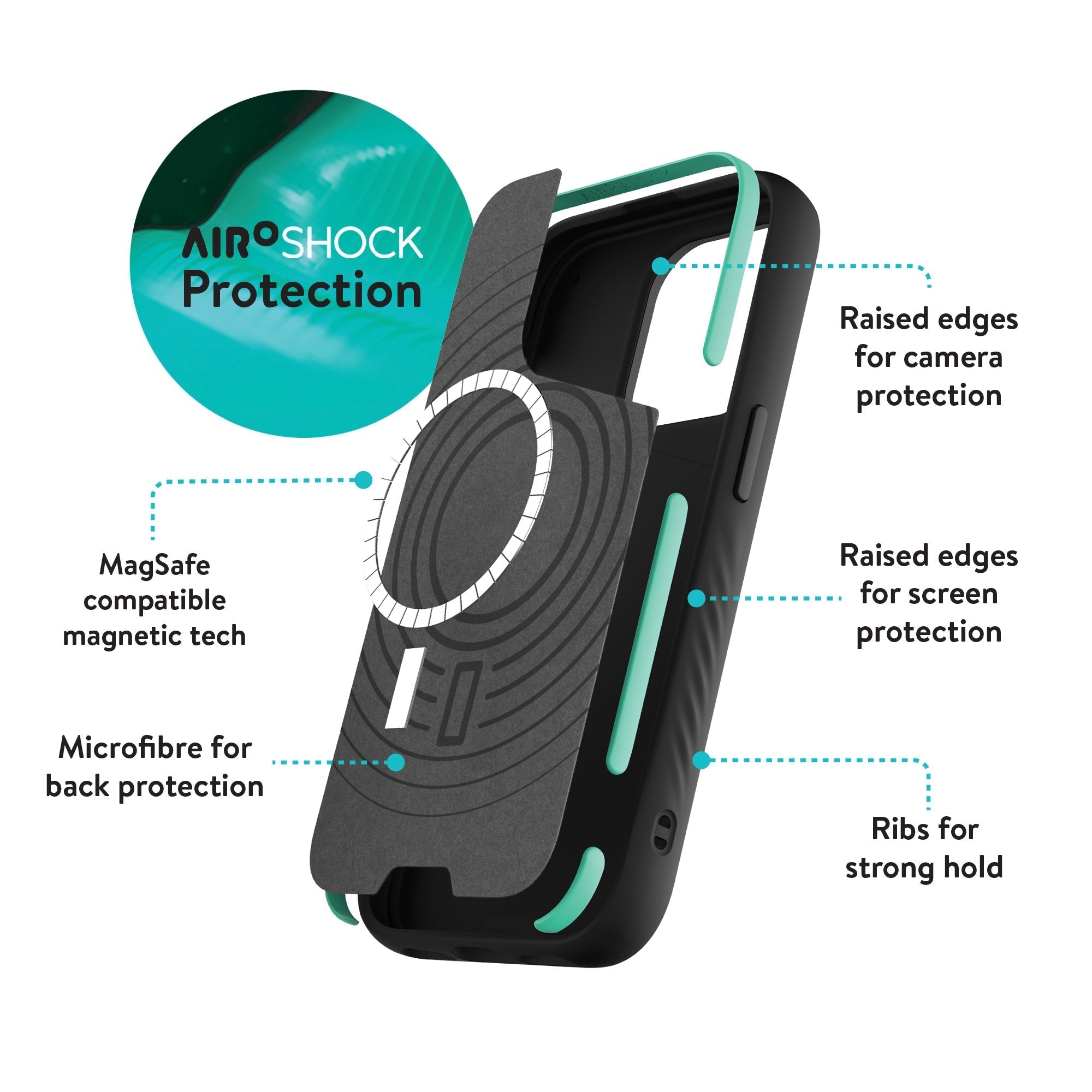 MagSafe® Compatible Walnut Phone Case for iPhone 14/13/12 Pro Max - Premium Wooden Protective Cover with Strong Magnetic Grip - Perfect for Home, Office & Travel Use