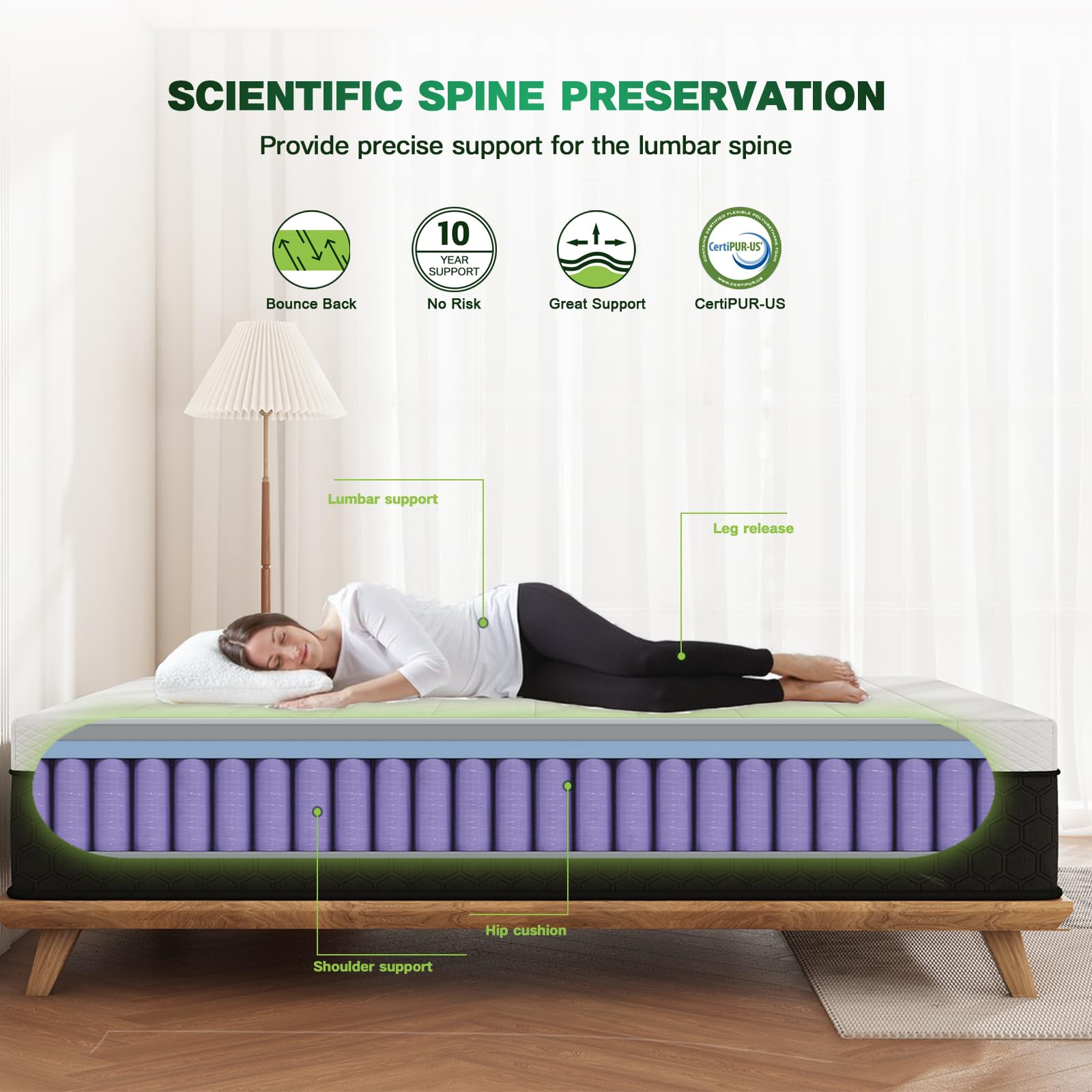 10 Inch Full Size Hybrid Mattress - Medium Firm Innerspring & Memory Foam for Back Pain Relief | Motion Isolation & Edge Support | Bed in a Box for Guest Rooms, Dorms & Apartments
