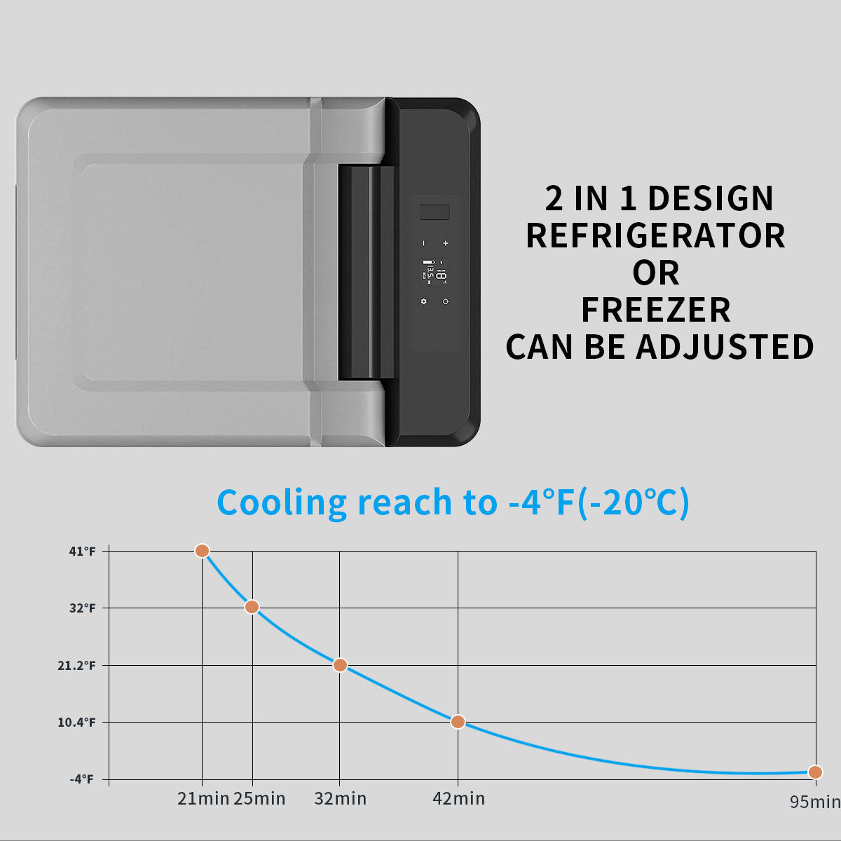 Alpicool C12 Portable Car Refrigerator - 12V/24V DC & 110V AC Compact Freezer for Road Trips, Camping, Tailgating & Outdoor Adventures - Perfect for Food, Drinks & Medication Storage