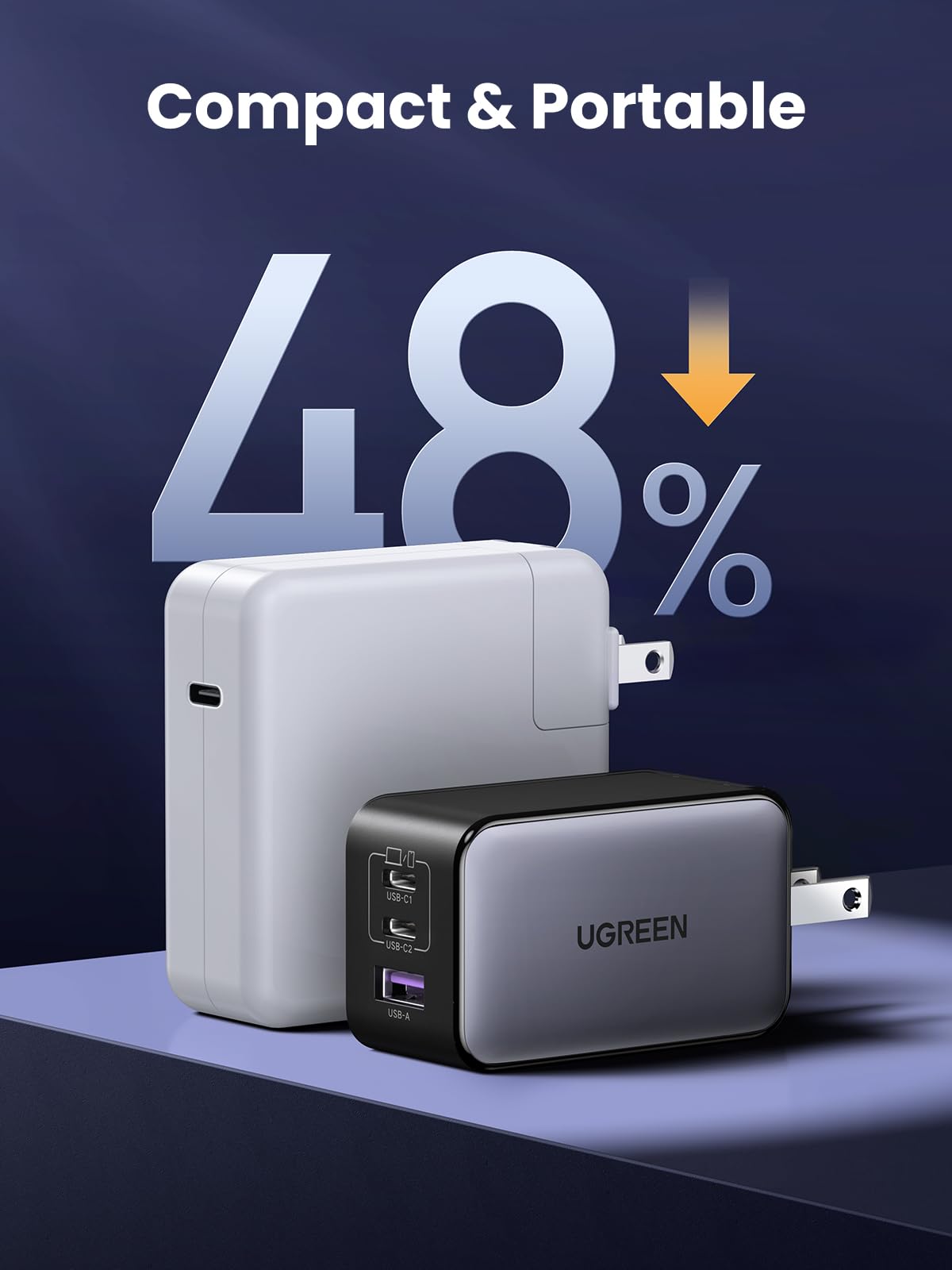 UGREEN Nexode 65W GaN USB C Charger - 3-Port Fast Charging Block for MacBook Pro/Air, iPad, iPhone 16/15/14, Galaxy S24/S23/S22, Dell XPS 13, Pixel - Compact Foldable Design for Travel & Home Office Use