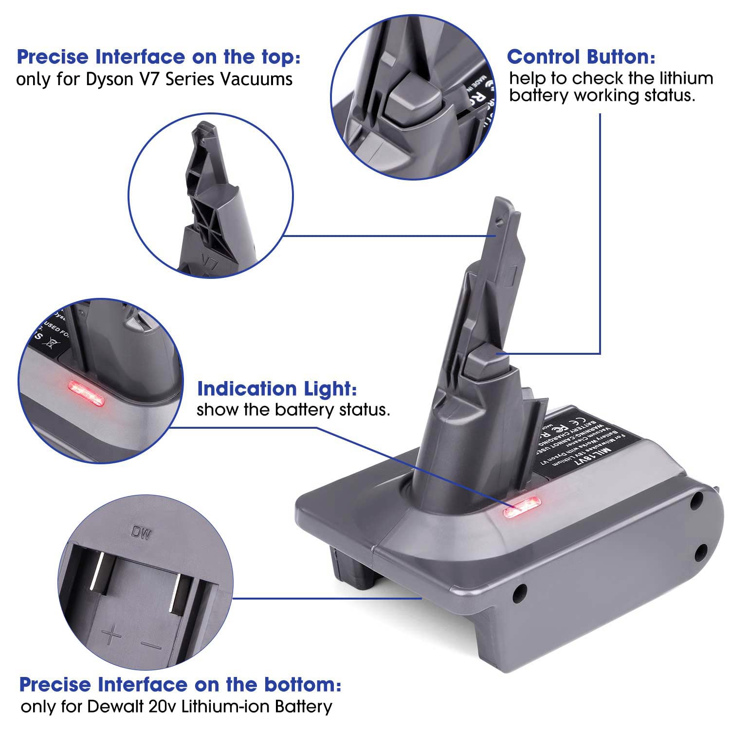 Dyson V7 Battery Adapter for Dewalt 20V Battery - Convert to Dyson SV11 V7 Animal Cordless Stick Vacuum Cleaner - Handheld Vacuum Converter (DW20V7 Adapter Only) - Perfect for Home Cleaning & DIY Projects