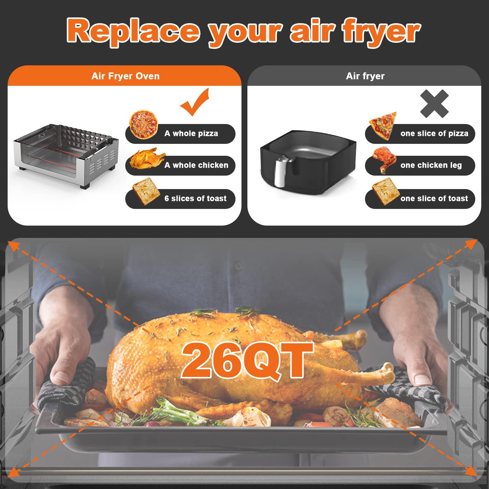 Geek Chef 26 QT Air Fryer Oven - Large Capacity Toaster Oven with Bake, Roast & Pizza Functions | 6-Slice Toaster | Stainless Steel Design | Easy to Use & Clean | Perfect for Family Cooking, Meal Prep & Healthy Air Frying