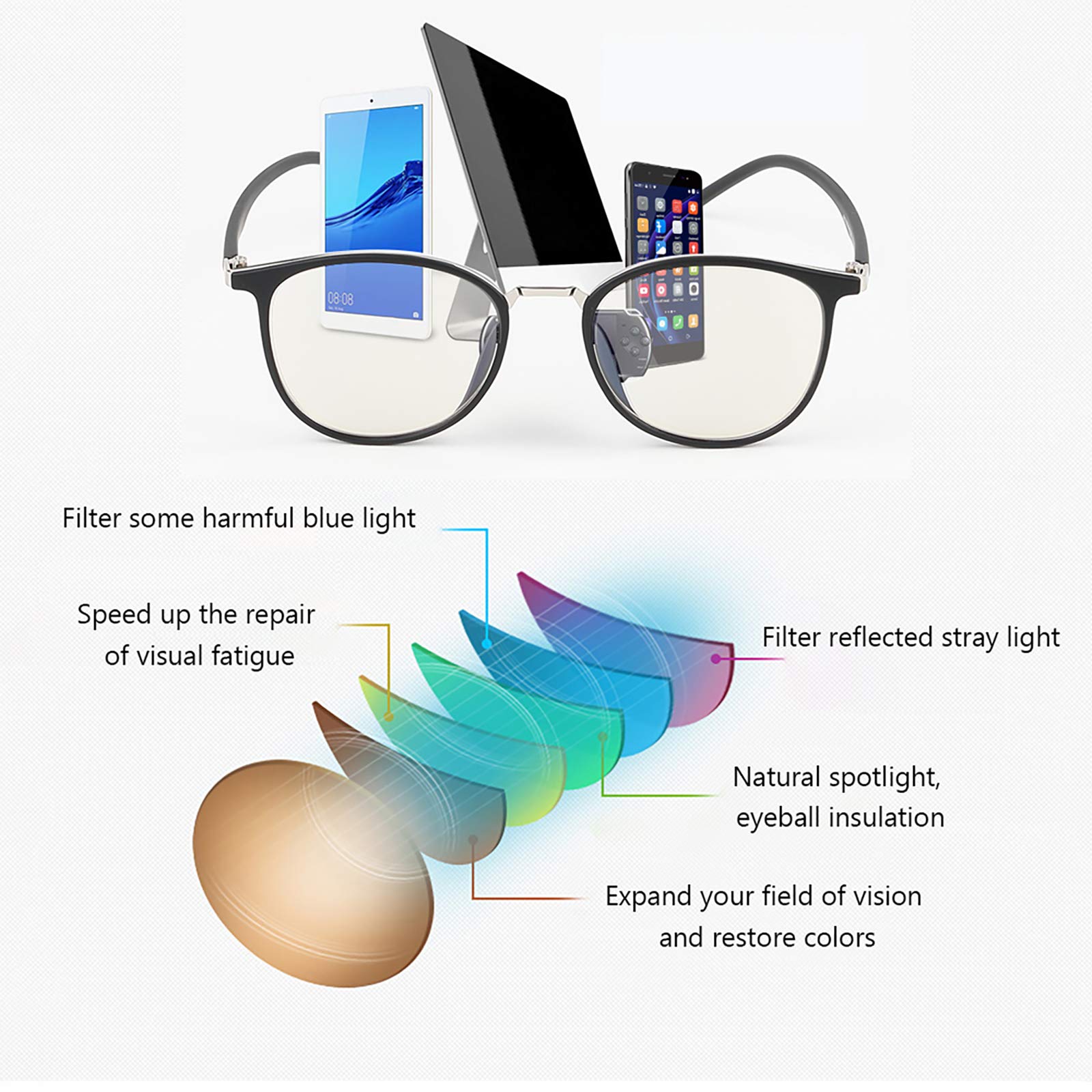 Blue Light Blocking Reading Glasses - Anti Eye Strain HD Resin Lens with UV Protection - Lightweight Fashion Eyewear for Men & Women - Perfect for Gaming, Reading & Computer Use - Black Frame +2.00 Strength
