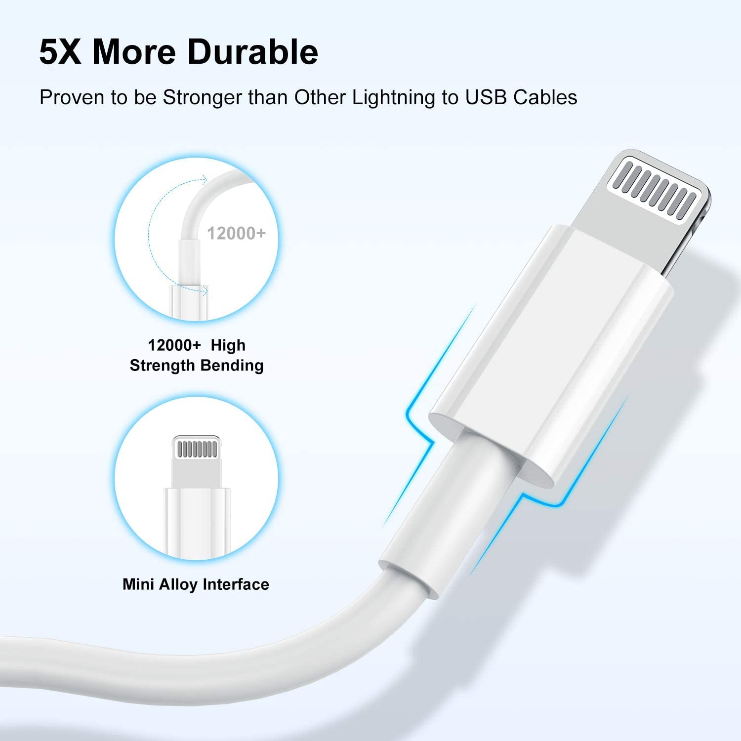 3ft iPhone Fast Charger Cable - Apple MFi Certified USB C to Lightning Cable with Quick Charge for iPhone 14/13/12/11/XS/XR & iPad - Perfect for Home, Office & Travel Charging