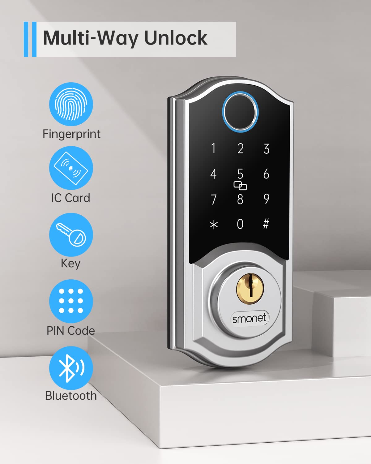 SMONET 8-in-1 Smart Deadbolt Keyless Entry Fingerprint Door Lock - Bluetooth Digital Front Door Lock with App Control & Passcode for Home Security | Perfect for Smart Homes, Apartments & Vacation Rentals