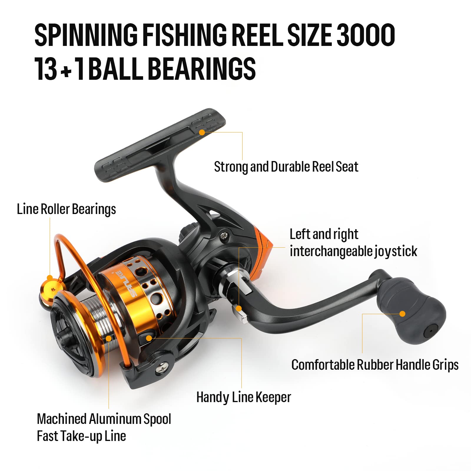 SANLIKE Carbon Fiber Fishing Rod and Reel Combo - Lightweight Travel Fishing Pole Set for Saltwater & Freshwater (Sea, Lakes, Rivers) - Perfect Gift for Men & Fishing Enthusiasts - Great for Camping, Hiking, and Outdoor Adventures