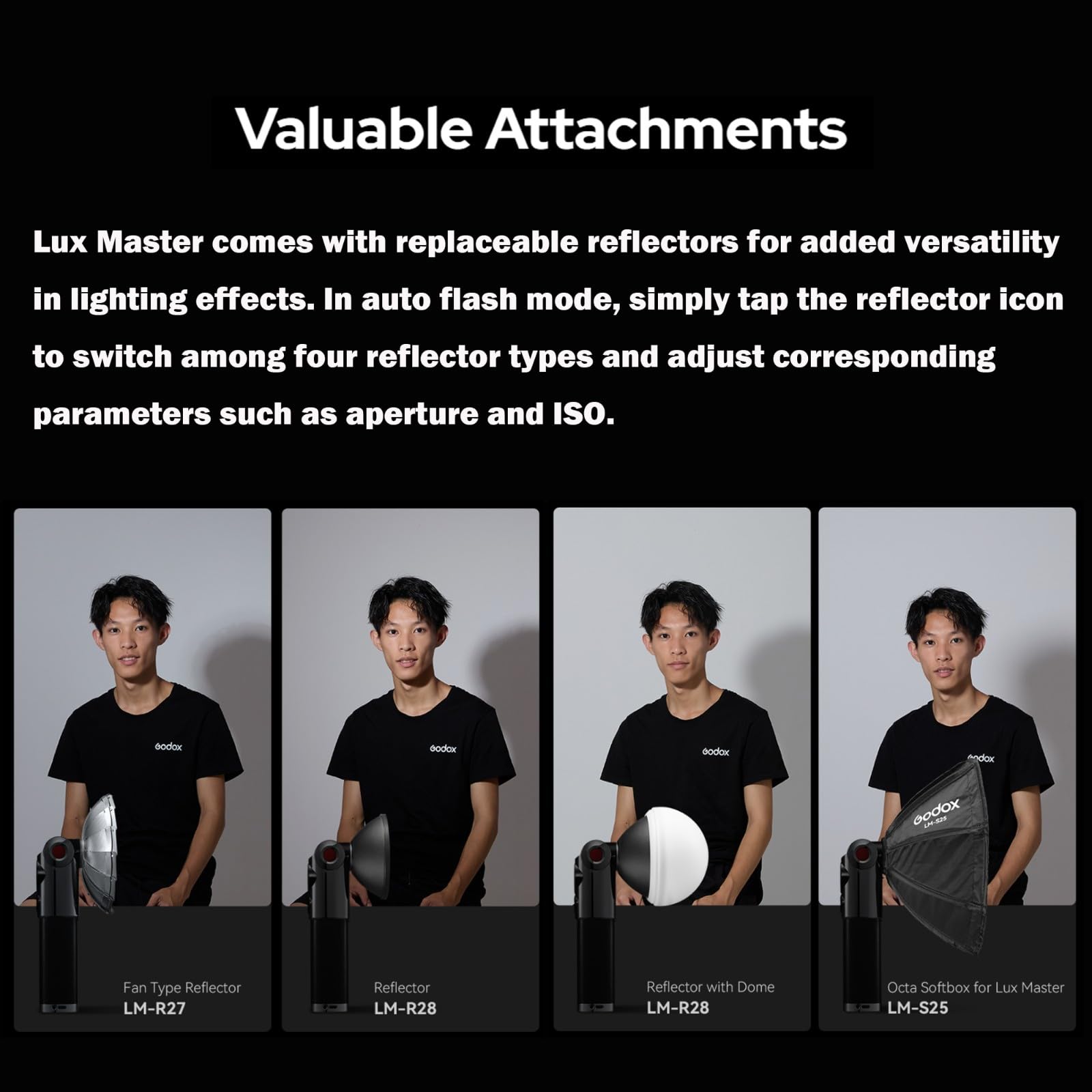 Godox Lux Master Retro TTL Touchscreen Flash with X3-O Trigger for Olympus & Panasonic Cameras - GN25 460 Full Power, 6000K-300K CCT, S1/S2 Optical Control, 2.4G Wireless Speedlight - Perfect for Portrait, Wedding & Studio Photography
