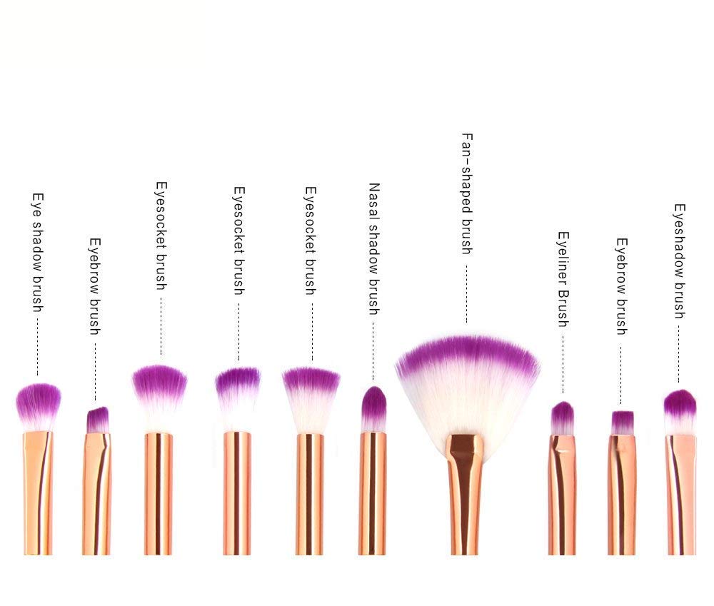 10PCS Professional Makeup Brushes Set - 3D Mermaid Design for Foundation, Eyeshadow, Eyebrow & Blush | Soft Synthetic Bristles for Flawless Makeup Application | Perfect for Daily Use, Travel & Professional Makeup Artists