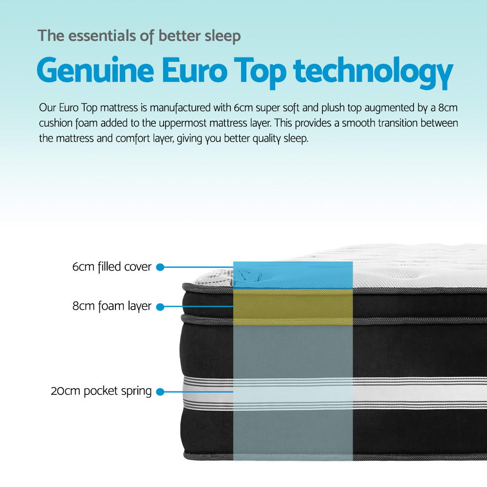 Donegal Euro Top Cool Gel Pocket Spring Mattress - 34cm Thick Queen Size for Ultimate Comfort | Perfect for Hot Sleepers & Back Pain Relief | Bedroom, Guest Room & Apartment Use