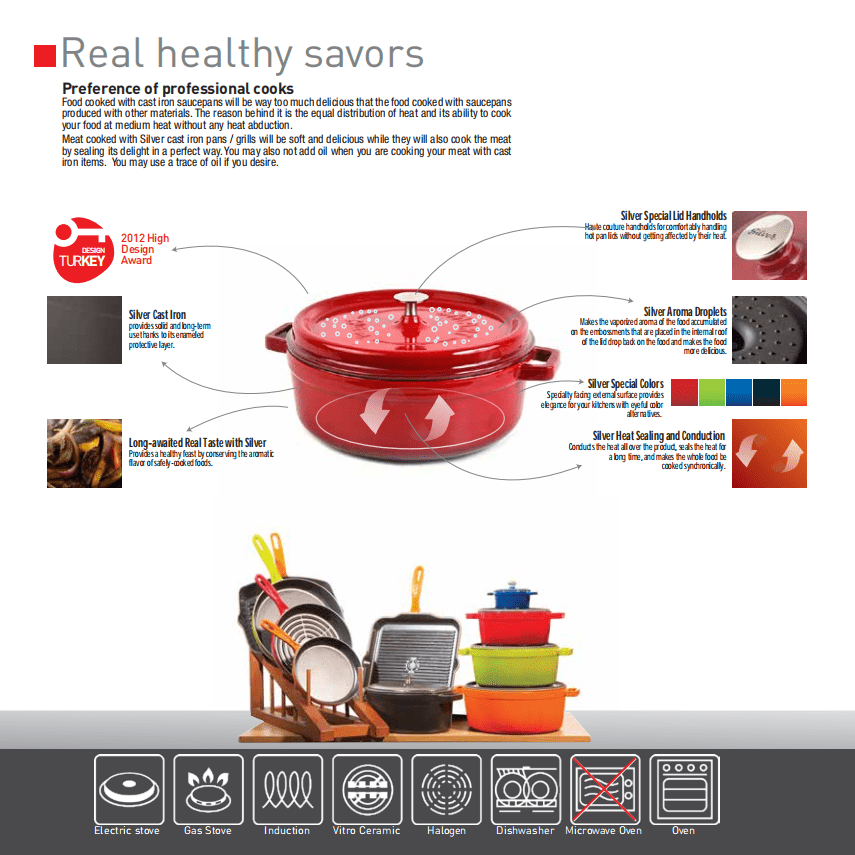Premium 28cm Cast Iron Wok Pan - Heavy Duty Stir Fry Pan for High Heat Cooking - Perfect for Asian Cuisine, Stir Frying, Deep Frying & Sautéing - Ideal for Home Chefs & Professional Kitchens
