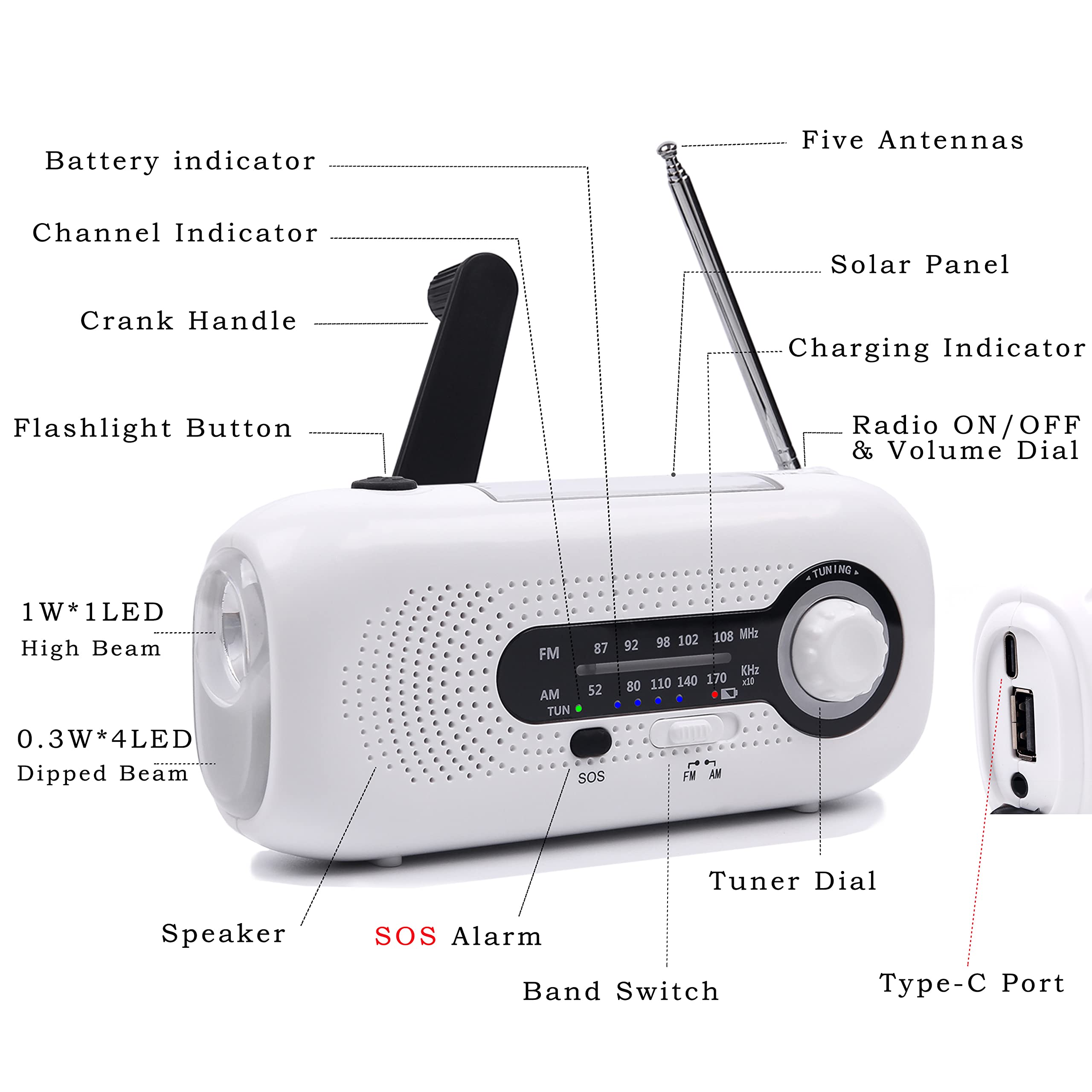 Solar & Hand Crank Emergency Radio - AM/FM Weather Radio with 2000mAh Power Bank, LED Flashlight, SOS Alarm & Phone Charger | Portable Survival Gear for Camping, Hiking & Power Outages