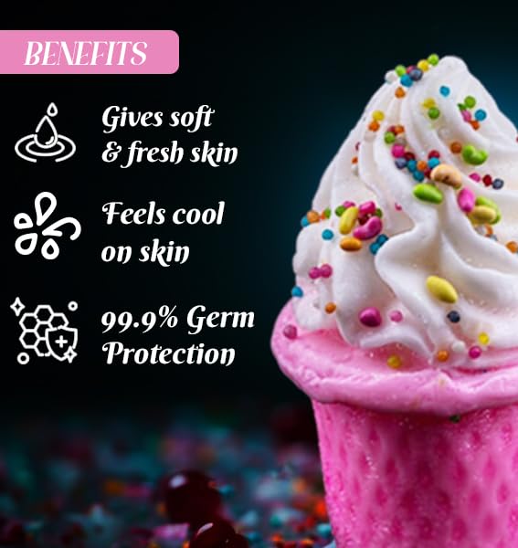 GLANZ NATURALS Handmade Cupcake Shaped Soap with Exotic Oils, Goat Milk & Shea Butter - Deep Cleansing, Moisturizing & Exfoliating Bar Soap for Dry Skin - Gentle for All Ages & Sensitive Skin - Perfect for Gifts, Bath Time & Self-Care Routine (Pink, 3.5 oz)