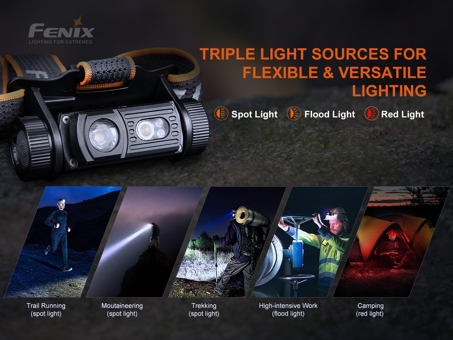 Fenix HM60R 1300 Lumen USB-C Rechargeable Headlamp with Flood Light & Red Light - Waterproof LED Headlight for Camping, Hiking, Running & Outdoor Adventures - Includes LumenTac Organizer