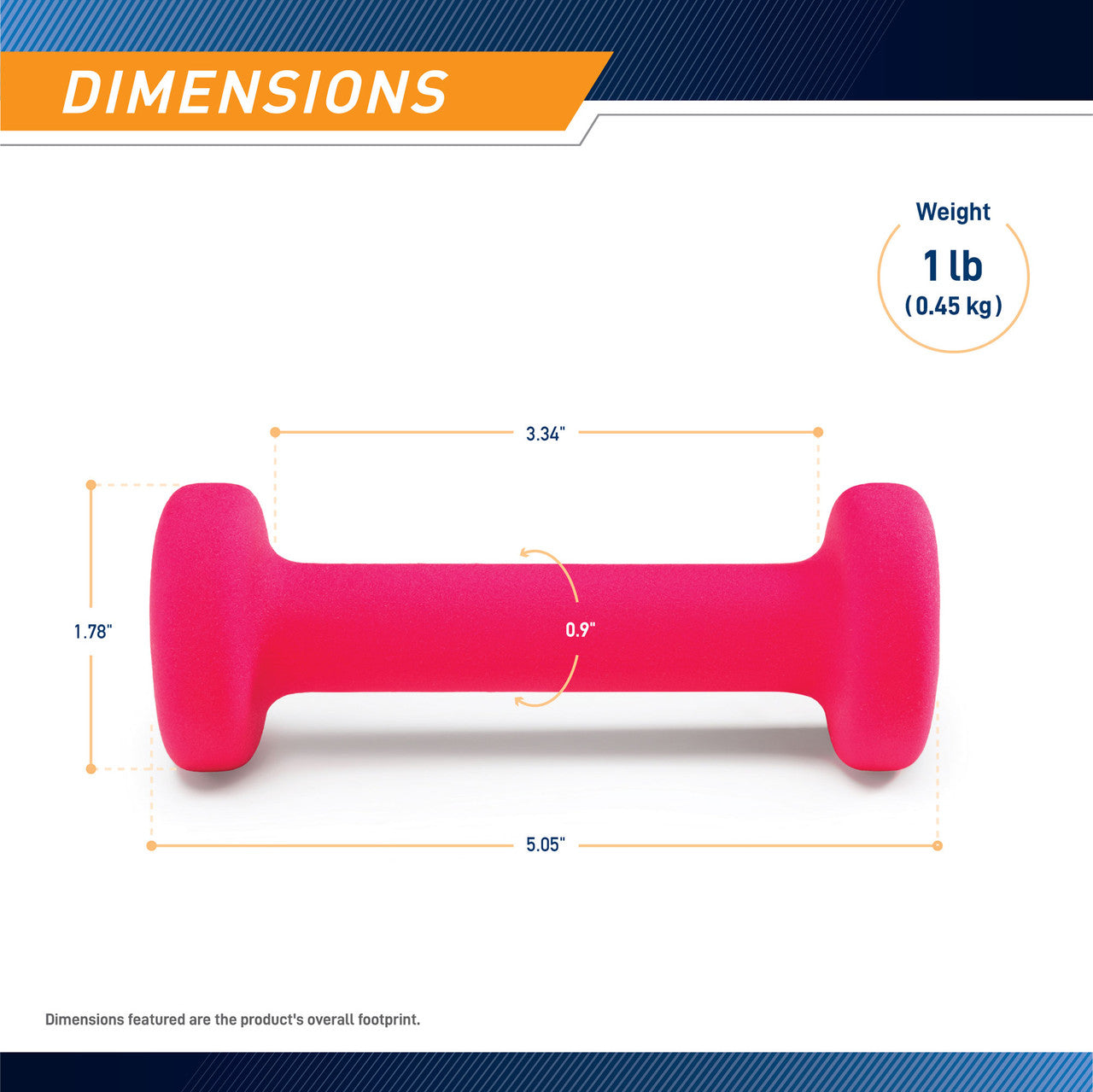 1lb Neoprene Dumbbell Set - Lightweight Home Gym Weights for Women & Men - Perfect for Strength Training, Yoga, and Fitness Workouts at Home or Office