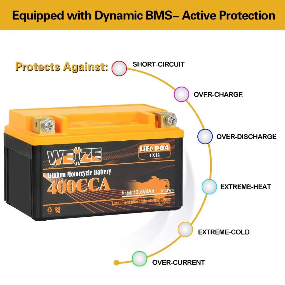 WEIZE 12V 4AH 400CCA LiFePO4 Lithium Motorcycle Battery - Lightweight & Long-Lasting Power for Harley, Honda, Yamaha & More - Perfect for Cruisers, Sport Bikes & Off-Road Adventures
