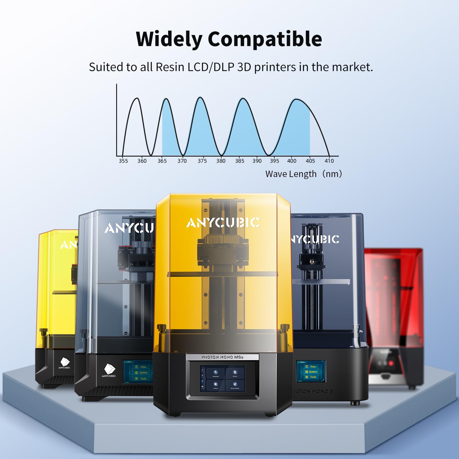 ANYCUBIC Upgraded Water Washable 3D Printer Resin - 405nm High Precision Photopolymer Resin with Low Shrinkage for 4K/8K/12K LCD & DLP 3D Printers (1000g, Grey) - Perfect for Miniatures, Jewelry & Detailed Model Printing