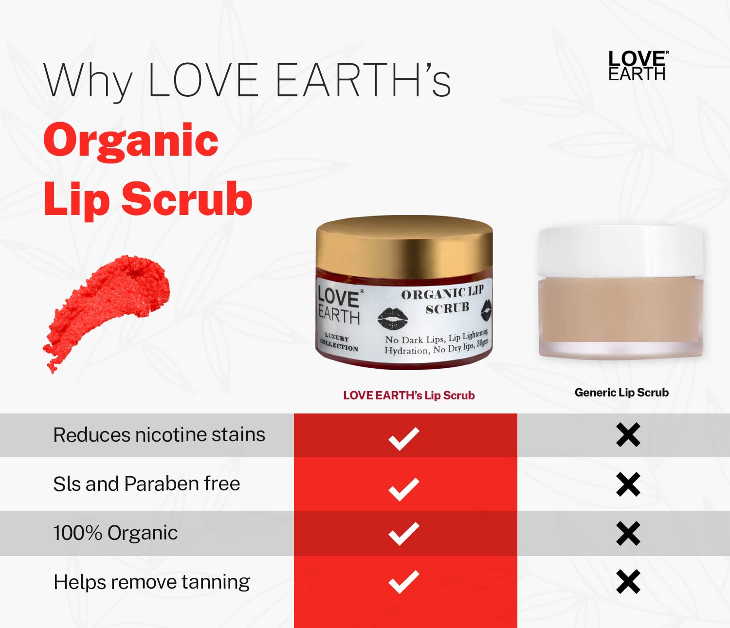 Love Earth Lip Saviour Kit - Hydrating & Moisturizing Lip Care with Beeswax & Cocoa Butter for Dry, Chapped Lips | Perfect for Winter Skincare & Daily Lip Protection