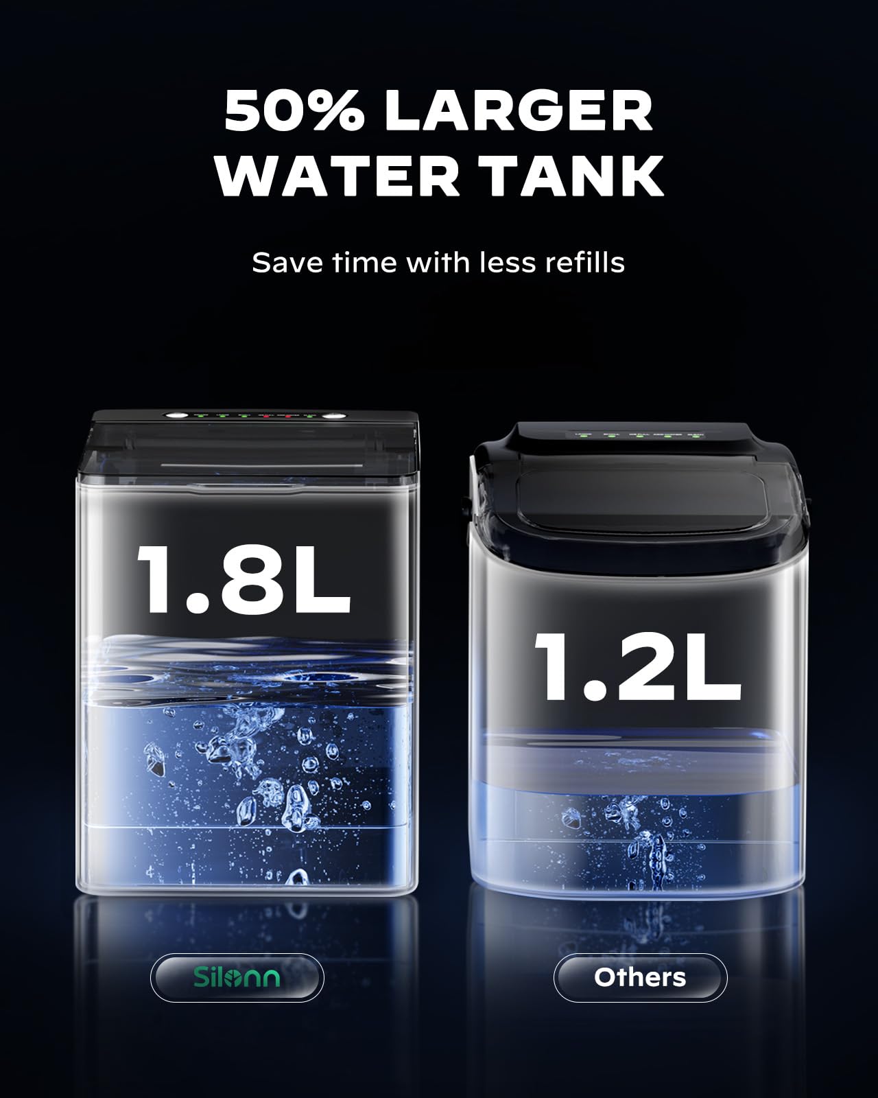Silonn Countertop Ice Maker - Portable Self-Cleaning Ice Machine with 1.8L Water Tank & Large Ice Basket - Makes 9 Cubes in 6 Minutes - Perfect for Home, Kitchen, RV, Camping, Office & Outdoor Parties