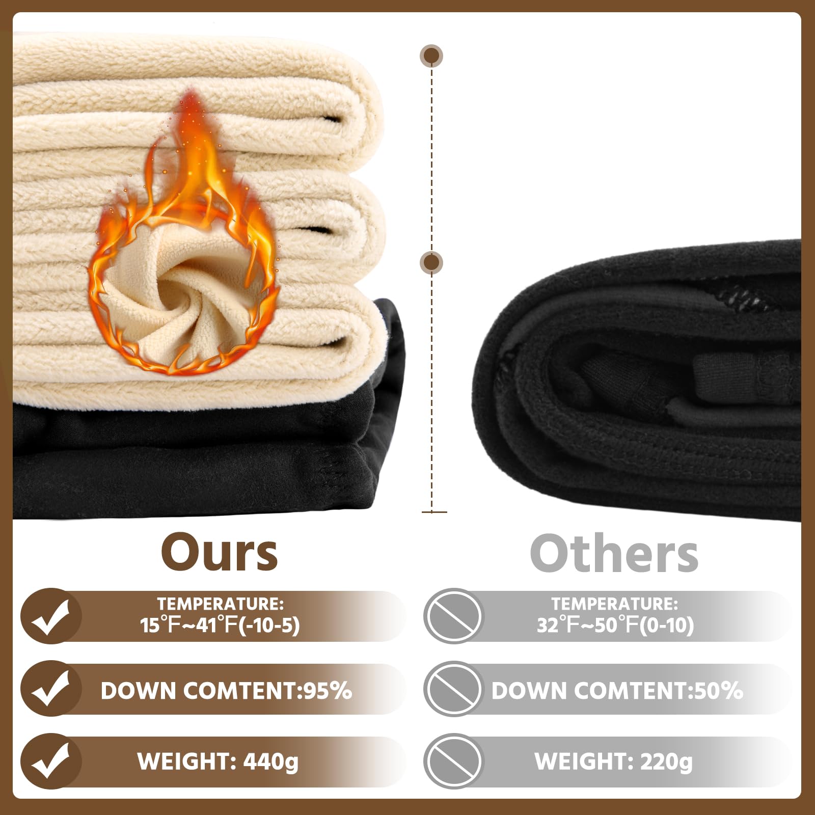Voqeen Fleece Lined Leggings for Women - High Waisted Thick Winter Pants with Sherpa Lining, Soft Thermal Tummy Control Stretchy Warm Leggings - Perfect for Yoga, Running, Workout & Casual Outfits