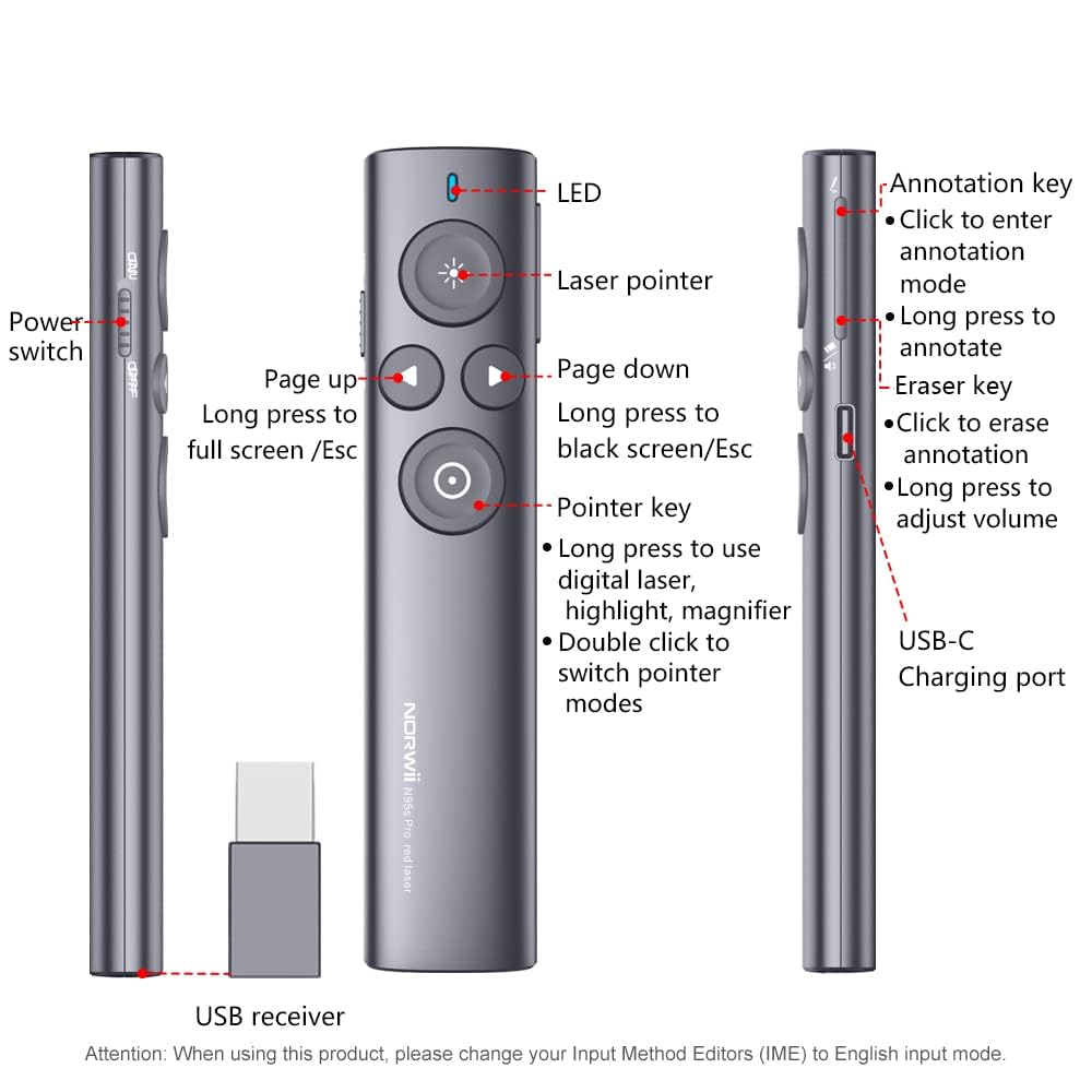 NORWII Wireless Presentation Clicker with Digital Pointer - Laser Presenter Remote for PowerPoint, Keynote, Google Slides - Includes Highlight, Magnify & Mouse Functions + 32GB USB Flash Drive (USB-A) - Perfect for Business Meetings, Classroom Teaching & Online Presentations