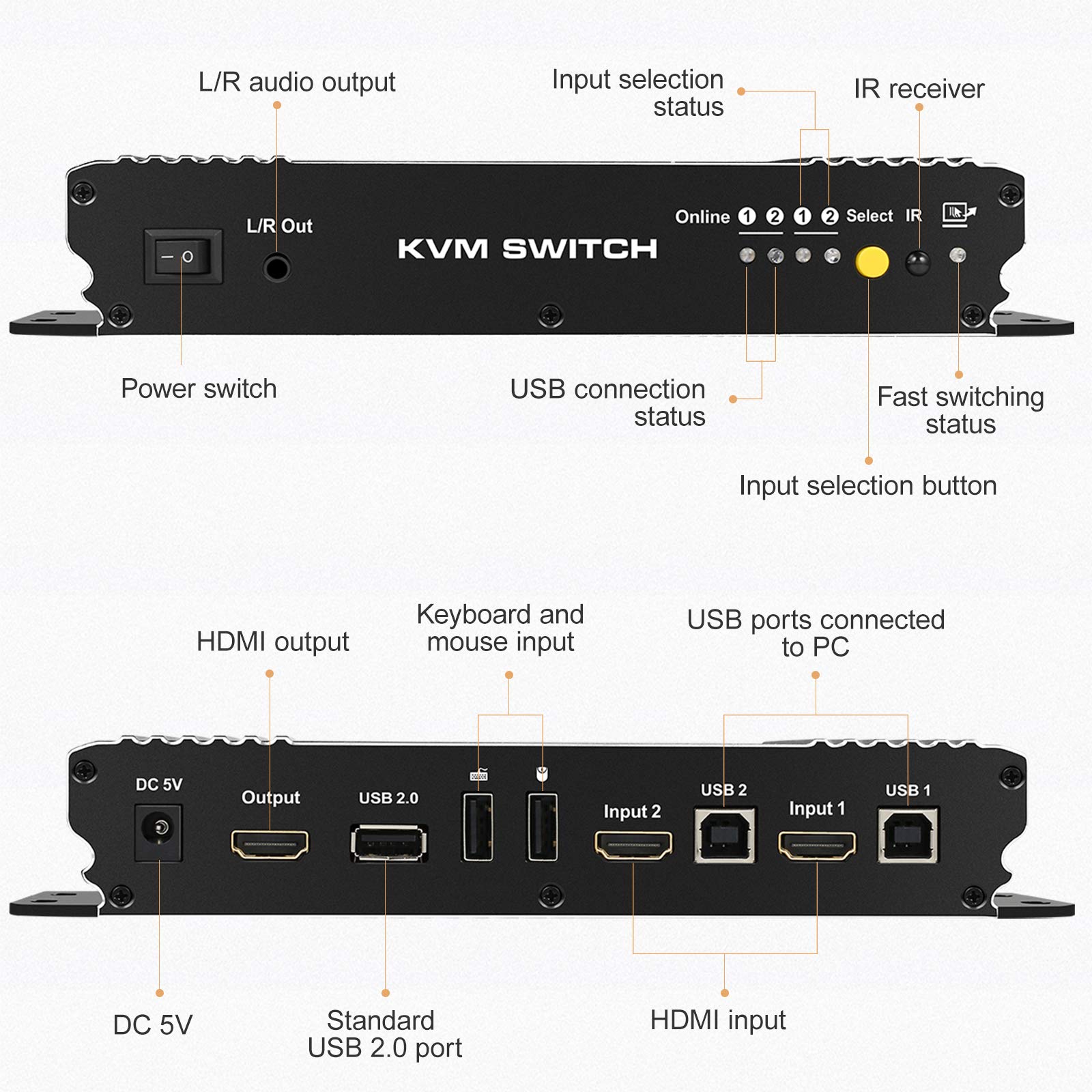 TESmart 2 Port HDMI KVM Switch 4K@60Hz HDCP 2.2 - 2x1 KVM Switcher for 2 Computers with USB 2.0 Support, Includes 2x 1.5m Cables - Perfect for Home Office, Gaming & Server Control (Matte Black)