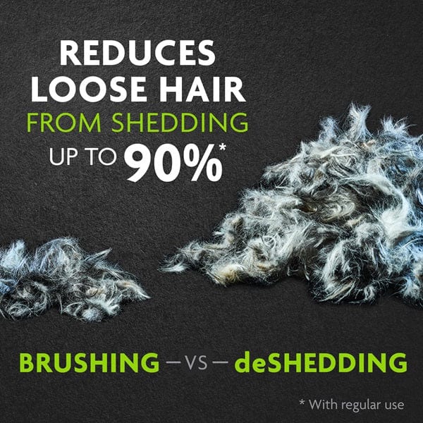 FURminator Deshedding Tool for Medium Dogs with Long Hair - Reduce Shedding & Grooming at Home for a Healthier Coat