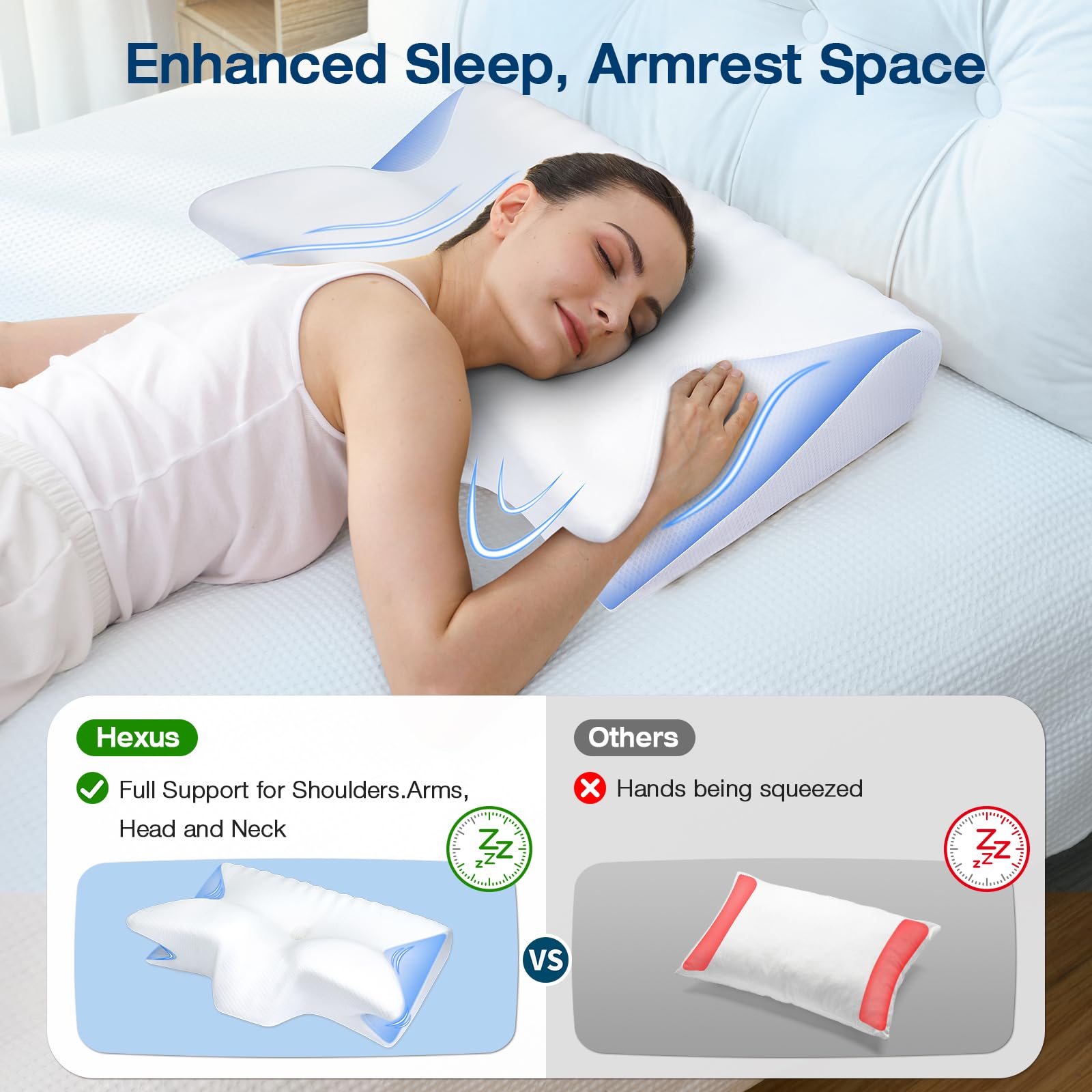 Hexus Memory Foam Neck Pillow - Pain Relief for Side, Back & Stomach Sleepers - Home & Travel Use