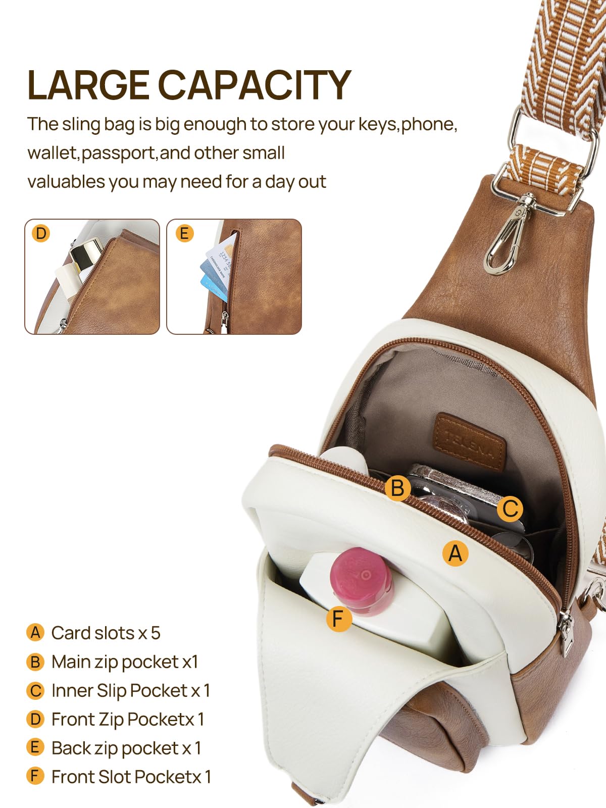 Telena Women's Anti-Theft Crossbody Sling Bag - Adjustable Strap for Travel, Shopping & Daily Use | Lightweight & Secure Purse for Commuting, Work & Outdoor Activities